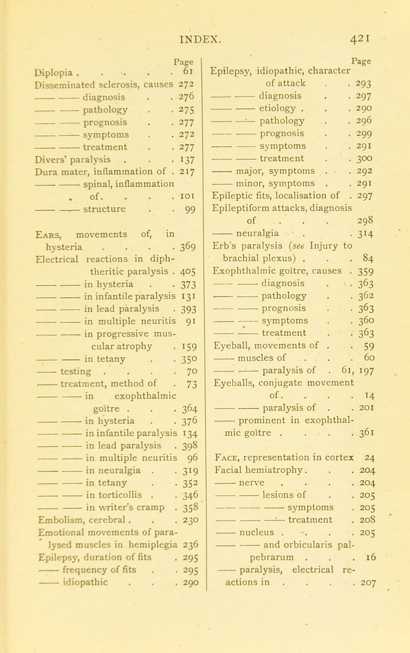 Page Diplopia . . . .01 Disseminated sclerosis, causes 272 diagnosis . . 276 pathology . .275 prognosis . . 277 symptoms . . 272 treatment . . 277 Divers’ paralysis . . -137 Dura mater, inflammation of . 217 spinal, inflammation . of. 101 — structure . . 99 Ears, movements of, in hysteria .... 369 Electrical reactions in diph- theritic paralysis . 405 in hysteria . -373 in infantile paralysis 131 in lead paralysis . 393 in multiple neuritis 91 in progressive mus- cular atrophy . 159 in tetany . . 350 testing . . . -7° treatment, method of . 73 in exophthalmic goitre . . . 364 in hysteria . . 376 — in infantile paralysis 134 in lead paralysis . 398 in multiple neuritis 96 in neuralgia . .319 in tetany . . 352 in torticollis . . 346 in writer’s cramp . 358 Embolism, cerebral. . . 230 Emotional movements of para- lysed muscles in hemiplegia 236 Epilepsy, duration of fits . 295 frequency of fits . . 295 idiopathic . . . 290 Page Epilepsy, idiopathic, character of attack . . 293 diagnosis . . 297 etiology . . . 290 — pathology . . 296 prognosis . . 299 symptoms . . 291 treatment . . 300 major, symptoms . . 292 minor, symptoms . . 291 Epileptic fits, localisation of . 297 Epileptiform attacks, diagnosis of 298 neuralgia . . 314 Erb’s paralysis (see Injury to brachial plexus) . . .84 Exophthalmic goitre, causes . 359 diagnosis . ■ . 363 pathology . . 362 prognosis . . 363 symptoms . . 360 treatment . . 363 Eyeball, movements of . . 59 muscles of . .60 —■ paralysis of . 61, 197 Eyeballs, conjugate movement of. . . .14 paralysis of . . 201 prominent in exophthal- mic goitre . . . .361 Face, representation in cortex 24 Facial hemiatrophy. . . 204 nerve .... 204 lesions of . . 205 — symptoms . 205 :— treatment . 208 nucleus . . . 205 and orbicularis pal- pebrarum . . .16 paralysis, electrical re- actions in . . . 207