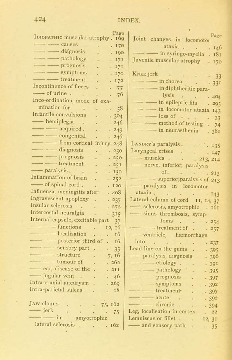 T . Page Idiopathic muscular atrophy . 169 . 170 causes diagnosis pathology prognosis symptoms treatment Incontinence of faeces of urine . Inco-ordination, mode mi nation for Infantile convulsions hemiplegia acquired . congenital from cortical diagnosis prognosis treatment ' paralysis . Inflammation of brain of spinal cord . aft Influenza, meningitis Ingravescent apoplexy Insular sclerosis Intercostal neuralgia Internal capsule, excitab functions localisation posterior thirc sensory part structure tumour of ear, disease of the jugular vein . Intra-cranial aneurysm Intra-parietal sulcus 190 171 171 170 172 77 76 exa- • 58 • 304 . 246 • 249 . 246 ljury 248 • 250 • 250 - 251 • 130 • 252 . 120 . 408 ■ 237 . 272 • 315 part 37 12, 16 16 of 16 35 7, 16 262 211 46 269 18 Jaw clonus . . -75, 162 jerk . . , .75 i n amyotrophic lateral sclerosis . . .162 Joint changes in locomotor ataxia . in syringo-myclia Juvenile muscular atrophy Knee jerk ■ in chorea • in diphtheritic para lysis in epileptic fits in locomotor ataxi loss of . . . method of testing in neurasthenia Page 146 181 170 33 33i 404 295 143 33 74 38i 135 r47 214 2it Landry’s paralysis . Laryngeal crises muscles . . . 213 nerve, inferior, paralysis of. superior,paralysis of 213 paralysis in locomotor ataxia ..... 145 Lateral column of cord 11, 14, 37 sclerosis, amyotrophic . 161 sinus thrombosis, symp toms treatment of . ventricle, haemorrhage into .... Lead line on the gums . paralysis, diagnosis =—■ etiology . pathology prognosis symptoms treatment : acute chronic . Leg, localisation in cortex Lemniscus or fillet . and sensor}? path . 254 257 237 395 396 391 395 397 392 397 392 394 22 12, 31 • 35