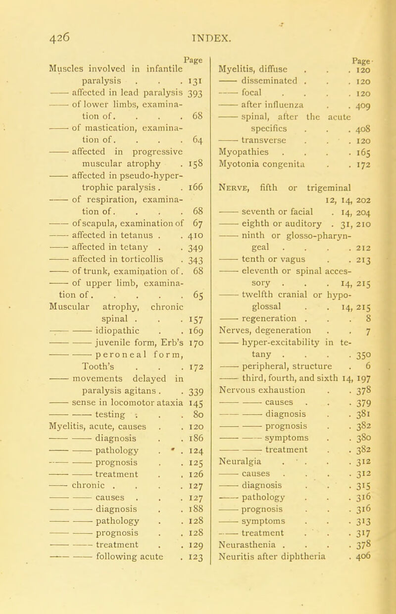 Page Muscles involved in infantile paralysis >31 affected in lead paralysis 393 of lower limbs, examina- tion of. 68 of mastication, examina- tion of. 64 affected in progressive muscular atrophy CO 10 affected in pseudo-hyper- trophic paralysis . 166 of respiration, examina- tion of. 68 of scapula, examination of 67 affected in tetanus . 410 ——- affected in tetany . 349 affected in torticollis 343 of trunk, examination of. 68 of upper limb, examina- tion of. 65 Muscular atrophy, chronic spinal . >57 — idiopathic 169 juvenile form, Erb’s 170 peroneal form, Tooth’s 172 movements delayed in paralysis agitans . 339 sense in locomotor ataxia >45 testing -. 80 Myelitis, acute, causes 120 diagnosis 186 pathology . * . 124 prognosis >25 treatment 126 chronic .... 127 causes 127 diagnosis 188 pathology 128 prognosis 128 — treatment 129 — following acute 123 Myelitis, diffuse disseminated . focal after influenza spinal, after the specifics transverse Myopathies Myotonia congenita Page- . 120 . 120 . 120 • 409 acute . 408 . 120 • 165 . 172 Nerve, fifth or trigeminal 12, 14, 202 -—— seventh or facial . 14, 204 eighth or auditory . 31, 210 ninth or glosso-pharyn- geal .... 212 tenth or vagus . .213 eleventh or spinal acces- sory . . .14, 215 twelfth cranial or hypo- glossal . . 14, 215 regeneration . Nerves, degeneration hyper-excitability in te- tany peripheral, structure Nervous exhaustion causes diagnosis prognosis symptoms treatment third, fourth, and sixth 14, 197 373 379 381 382 380 382 312 312 315 316 316 3>3 3D 378 406 Neuralgia causes diagnosis pathology prognosis symptoms treatment Neurasthenia . Neuritis after diphtheria 8 7 350 6