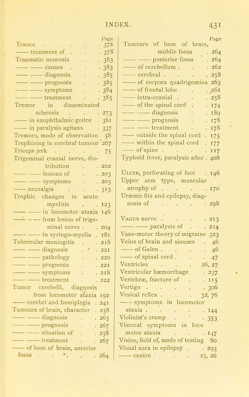 Page Trance 372 treatment of . . . 378 Traumatic neurosis . . 383 causes . . . 383 diagnosis . . 385 prognosis . . 385 symptoms . . 384 treatment . . 385 Tremor in disseminated sclerosis . . . 273 in exophthalmic goitre . 361 in paralysis agitans . 337 Tremors, mode of observation 58 Trephining in cerebral tumour '267 Triceps jerk . . ' . -75 Trigeminal cranial nerve, dis- tribution . . 202 lesions of . . 203 symptoms . . 203 neuralgia . . . 313 Trophic changes in acute myelitis . .123 in locomotor ataxia 146 —: from lesion of trige- minal nerve . . 204 in syringo-myelia . 181 Tubercular meningitis . . 218 diagnosis . * .221 pathology . . 220 prognosis . .221 ; symptoms . . 218 treatment . . 222 Tumor cerebelli, diagnosis from locomotor ataxia 192 cerebri and hemiplegia . 241 Tumours of brain, character . 258 diagnosis . . 265 prognosis . . 267 situation of . . 258 treatment . . 267 of base of brain, anterior fossa . . . 264 431 Page Tumours of base of brain, middle fossa 264 posterior fossa 264 of cerebellum . 262 cerebral . 25S of corpora quadrigemina 263 of frontal lobe 261 intra-cranial . 258 of the spinal cord . 174 diagnosis 189 prognosis 178 treatment 17S outside the spinal cord . 175 within the spinal cord . 177 of spine .... 117 Typhoid fever, paralysis after . 408 Ulcer, perforating of foot 146 Upper arm type, muscular atrophy of . 170 Uraemic fits and epilepsy, diag- nosis of 298 Vagus nerve . 213 paralysis of 214 Vaso-motor theory of migraine 323 Veins of brain and sinuses 46 of Galen . 46 of spinal cord . 47 Ventricles 26, 27 Ventricular haemorrhage . 237 Vertebrae, fracture of US Vertigo . . . . 306 Vesical reflex . • 32, 76 symptoms in locomotor ataxia . . . . i44 Violinist’s cramp Visceral symptoms in loco 353 motor ataxia 147 Vision, field of, mode of testing 80 Visual aura in epilepsy . . 293 centre 25 , 26