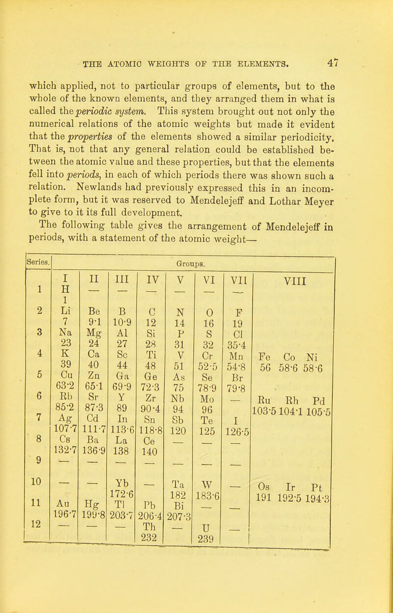 which applied, not to particular groups of elements, but to the whole of the known elements, and they arranged them in what is called the periodic system. This system brought out not only the numerical relations of the atomic weights but made it evident that the properties of the elements showed a similar periodicity. That is, not that any general relation could be established be- tween the atomic value and these properties, but that the elements fell into periods, in each of which periods there was shown such a relation. Newlands had previously expressed this in an incom- plete form, but it was reserved to Mendelejeflf and Lothar Meyer to give to it its full development. The following table gives the arrangement of Mendelejeff in periods, with a statement of the atomic weight— Series. Groups. 1 I H 1 Li 7 Na 23 K 39 Cu 63-2 Rb 85-2 Ag 107-7 Cs 132-7 II III IV V VI VII VIII 2 3 4 5 6 7 8 9 Be 9-1 Mg 24 Ca 40 Zn 65-1 Sr 87-3 Cd 111-7 Ba 136-9 B 10-9 Al 27 Sc 44 Ga 69-9 Y 89 In 113-6 La 138 C 12 Si 28 Ti 48 Ge 72-3 Zr 90-4 Sn 118-8 Ce 140 N 14 P 31 V 51 As 75 Nb 94 Sb 120 0 16 S 32 Cr 52-5 Se 78-9 Mo 96 Te 125 F 19 CI 35-4 Mn 54-8 Br 79-8 I 126-5 Fe Co Ni 56 58-6 58-6 Ru Rh Pd 103-5 104-1 105-5 10 11 12 Au 196-7 Hg 199-8 Yb 172-6 Tl 203-7 Pb 206-4 Th 232 Ta 182 Bi 207-3 W 183-6 U 239 Os Ir Pt 191 192-5 194-3