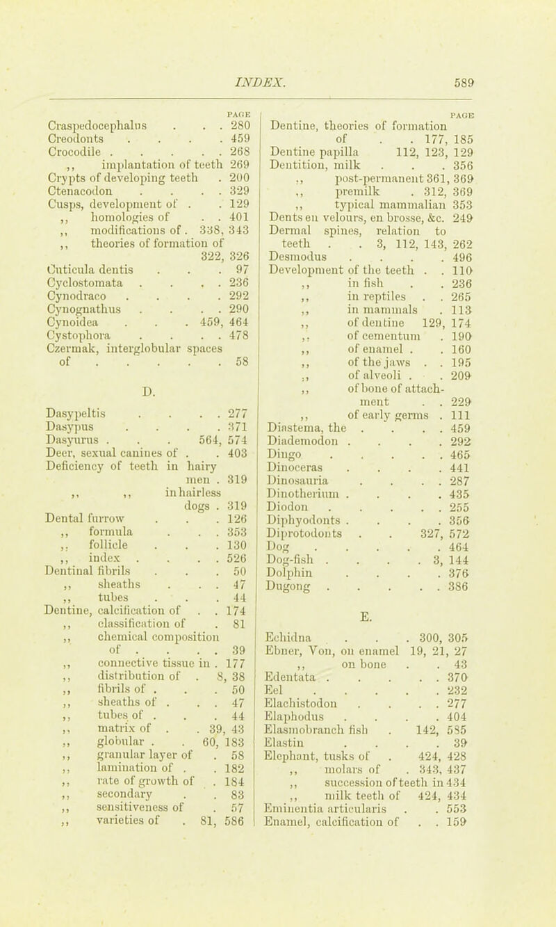 PA(1E Craspedoeephalns . . . 280 Creodonts .... 459 Crocodile 268 ,, implantation of teeth 269 Crypts of developing teeth . 200 Ctenacodon . . . . 329 Cusps, development of . .129 ,, homologies of . . 401 ,, modifications of . 338, 343 ,, theories of formation of 322, 326 Outicula dentis . . .97 Cy'clostomata . . . . 236 Cynodraco .... 292 Cynognathus . . . . 290 Cynoidea . . . 459, 464 Cystophora . . . . 478 Czermak, interglobular spaces of . . ■ . . .58 D. Dasypeltis . . . . 277 Dasypus . . . .371 Dasyurus . . . 564, 574 Deer, sexual canines of . . 403 Deficiency of teeth in hairy men . 319 ,, ,, in hairless dogs . 319 Dental furrow 126 )> formula 353 follicle 130 11 index . . . . 526 Dentinal fibrils 50 )> sheaths . . . 47 »» tubes 44 Dentine, calcification of . . 174 ) y classification of 81 j >> chemical composition of . . . . 39 1 connective tis.sue in . 177 y) distribution of . 8, 38 yy fibrils of . 50 )) sheaths of . . . 47 > > tubes of . 44 >' matrix of . . 39. 43 yy globular . . 60, 183 y y granular layer of 58 y y lamination of . 182 y y rate of growth of 184 y y secondary 83 yy sensitiveness of 57 yy varieties of . 81, 586 PAGE Dentine, theories of formation of . . 177, 185 Dentine papilla 112, 123, 129 Dentition, milk . . . 356 ,, post-permanent 361, 369 ,, premilk . 312, 369 ,, typical mammalian 353 Dents en velours, en bro.sse, &c. 249 Dermal spines, relation to teeth . . 3, 112, 143, 262 Desmodus .... 496 Development of the teeth . . 110 ,, in fish . . 236 ,, in reptiles . . 265 ,, in mammals . 113 ,, of dentine 129, 174 ,, of cementum . 190 ,, of enamel . . 160 ,, of the jaws . .195 ,, of alveoli . . 209 ,, of bone of attach- ment . . 229 ,, of early germs . Ill Diastema, the . . . . 459 Diademodon .... 292 Dingo ..... 465 Dinoceras .... 441 Dinosauria . . . . 287 Dinotherium .... 435 Diodon ..... 255 Diphyodonts .... 356 Diprotodonts . . 327, 572 Dog 464 Dog-fish . . . . 3, 144 Dolphin .... 376 Dugong 386 E. Echidna . . . 300, 305 Ebner, Von, on enamel 19, 21, 27 ,, on bone . . 43 Edentata . . . . . 370 Eel 232 Elachistodon . . . . 277 Elaphodus .... 404 Elasmobranch fish . 142, 585 Elastin . . . .39 Elephant, tu.sks of . 424, 428 ,, molars of . 343, 437 ,, succession of teeth in 434 ,, milk teeth of 424, 434 Eminentia artieularis . . 553 Enamel, calcification of . . 159