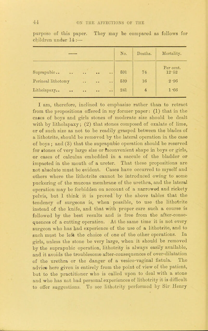 purpose of this paper. They may be compared as follows for childi’en under 14 :— — No. Deaths. Mortality. Suprapubic.. .. .. .. 691 74 Per cent. 12-52 Perineal lithotomy 539 16 2-96 Litholapaxy.. .. .. .. 241 4 1-66 I am, therefore, inclined to emphasise rather than to retract from the propositions offered in my former paper: (1) that in the cases of hoys and girls stones of moderate size should be dealt with by litholapaxy; (2) that stones composed of oxalate of lime, or of such size as not to he readily grasped between the blades of a lithotrite, should be removed by the lateral operation in the case of boys ; and (3) that the suprapubic operation should be reserved for stones of very large size or fhconvenient shape in boys or girls, or cases of calculus embedded in a saccule of the bladder or impacted in the mouth of a ureter. That these propositions are not absolute must be evident. Cases have occurred to myself and others where the lithotrite cannot be introduced owiug to some puckering of the mucous membrane of the urethra, and the lateral operation may be forbidden on account of a narrowed and rickety pelvis, but I think it is proved by the above tables that the tendency of surgeons is, when possible, to use the lithotrite instead of the knife, and that with proper care such a course is followed by the best results and is free from the after-conse- quences of a cutting operation. At the same time it is not every surgeon who has had experience of the use of a lithotrite, and to such must be lefit the choice of one of the other operations. In girls, unless the stone be very large, when it should be removed by the suprapubic operation, lithotrity is always easily available, and it avoids the troublesome after-consequences of over-dilatation of the urethra or the danger of a vesico-vaginal fistula. The advice here given is entirely from the point of view of the patient, but to the practitioner who is called upon to deal with a stone and who has not bad personal experiences of lithotrity it is diCBcult to offer suggestions. To see lithotrity perfoi’med by Sir Henry