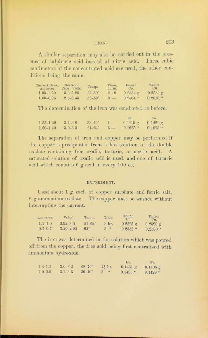 A similar separation may also be carried out in the pres- ence of sulphuric acid instead of nitric acid. Three cubic centimeters of the concentrated acid are used, the other con- ditions being the same. Current Dens., Electrode T«mn Time, Found Taken Amperes. Tens, Volts. ^einp. hr. m. Cu. Cu. 1.05-1.20 3.0-3.85 22-30° 2 10 0.2534 g 0.2539 g 1.00-0.95 2.5-2.45 50-59' 3 — 0.2504 0.2510 The determination of the iron was conducted as before. Fe. Fe. 1.55-1.33 3.4-3.8 33-40 4— 0.1419 g 0.1431g 1.60-1.40 3.0-3.5 61-64° 3 — 0.1625  0.1675  The separation of iron and copper may be performed if the copper is precipitated from a hot solution of the double oxalate containing free oxalic, tartaric, or acetic acid. A saturated solution of oxalic acid is used, and one of tartaric acid which contains 6 g acid in every 100 cc. EXPERIMENT. Used about 1 g each of copper sulphate and ferric salt, 6 g ammonium oxalate. The copper nnist be washed \vithout interrupting the current. Amperes. Volts. Temp. Time. Found Taken Cu. Cu. 1.1-1.0 2.95-3.5 51-63° 3 hr. 0.3525 g 0.2528 g 0.7-0.7 3.20-2 85 63° 3 0.2533  0.2530 The iron was determined in the solution which was poured off from the coi)per, the free acid being first neutralized with ammonium hydroxide. Fe. Fe. 1.4-1.3 3.0-3.3 68-70° 3^ hr. 0.1431 g 0.1435 g 1.0-0.9 3.1-3.3 30-40° 3  0.1435  0.1439 