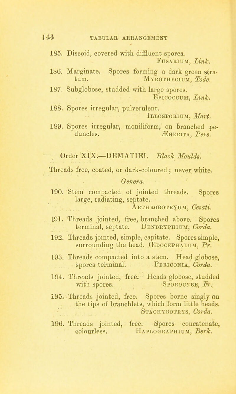 185. Discoid, covered with diffluent spores. FusAEiUM, Liiilc. 186. Marginate. Spores forming a dark green /itra- turn. Mtkothecium, Tode. 187. Subglobose, studded with large spores, Epicoccum, Link. 188. Spores ii'regular, pulverulent. Illospoeitjm, Mart. 189. Spores irregular, moniliform, on branched pe- duncles. ^GEEiTA, Fers. Order XIX.—DEMATIEI. Black Moulds. Threads free, coated, or dark-coloured; never white. Genera. 190. Stem compacted of jointed threads. Spores large, radiating, septate. AETHEOBOTEYtTM, Cesati. 191. Threads jointed, free, branched above. Spores terminal, septate. Dekdetphium, Corda. 192. Threads jointed, simple, capitate. Spores simple, surrounding the head. (EDOCEPHALirii, Pr. 193. Threads compacted into a stem. Head globose, spores terminal. Peeicokia, Corda. 194. Threads jointed, free. Heads globose, studded with spores. Spoeocvbe, Fr. 195* Threads jointed, free. Spores borne singly on the tips of branchlets, which form little heads. Sta CHYBOTEVS, Cbr^fa. 196. Threads jointed, free. Spores concatenate, colourlesf. IIaplogeapuium, Berk.