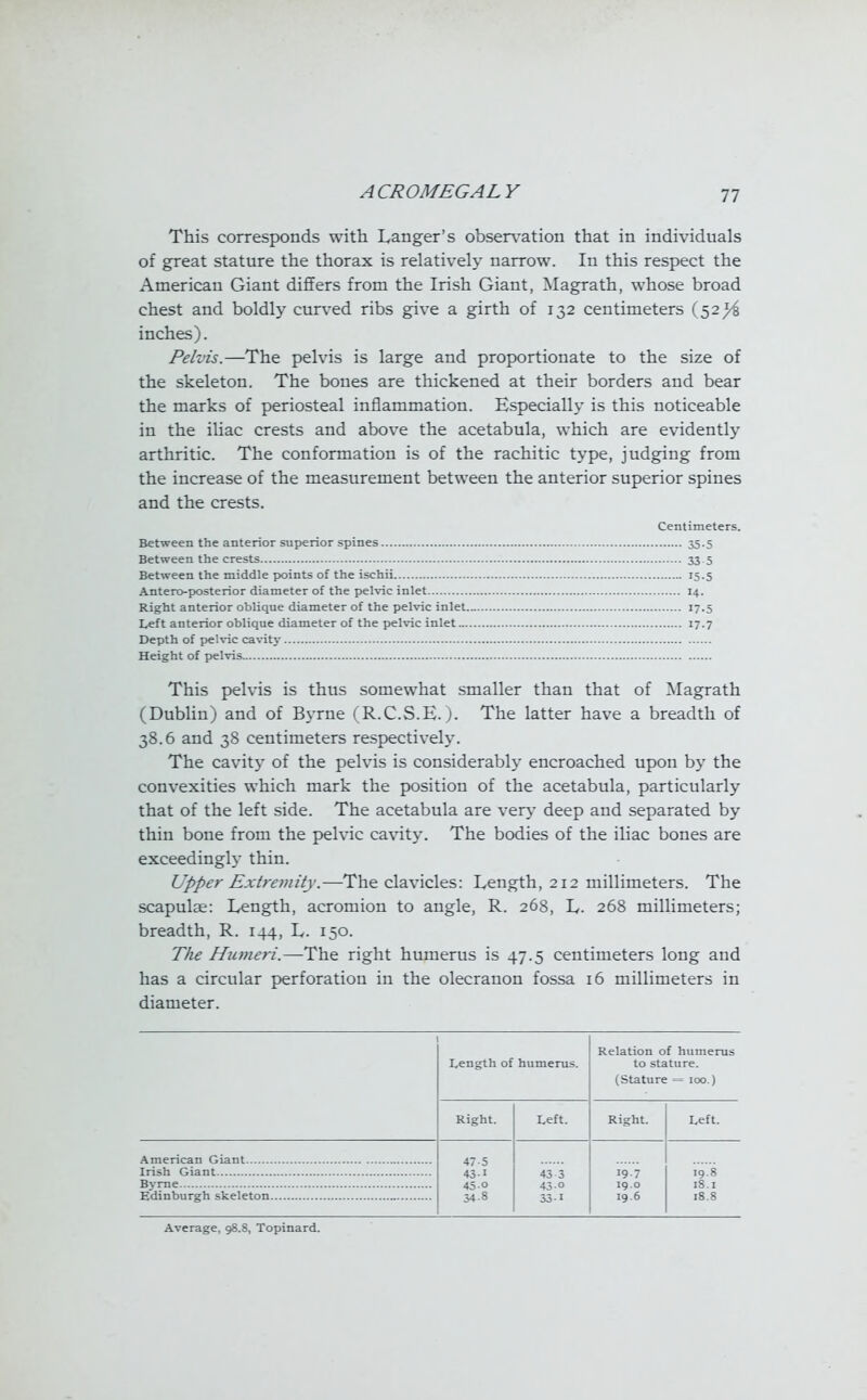 This corresponds with Langer's observation that in individuals of great stature the thorax is relatively narrow. In this respect the American Giant differs from the Irish Giant, Magrath, whose broad chest and boldly curved ribs give a girth of 132 centimeters (52^ inches). Pelvis.—The pelvis is large and proportionate to the size of the skeleton. The bones are thickened at their borders and bear the marks of periosteal inflammation. Especially is this noticeable in the iliac crests and above the acetabula, which are evidently arthritic. The conformation is of the rachitic type, judging from the increase of the measurement between the anterior superior spines and the crests. This pelvis is thus somewhat smaller than that of Magrath (Dublin) and of Byrne (R.C.S.E.). The latter have a breadth of 38.6 and 38 centimeters respectively. The cavity of the pelvis is considerably encroached upon by the convexities which mark the position of the acetabula, particularly that of the left side. The acetabula are very deep and separated by thin bone from the pelvic cavity. The bodies of the iliac bones are exceedingly thin. Upper Extremity.—The clavicles: Length, 212 millimeters. The scapulae: Length, acromion to angle, R. 268, L. 268 millimeters; breadth, R. 144, L. 150. The Humeri.—The right humerus is 47.5 centimeters long and has a circular perforation in the olecranon fossa 16 millimeters in diameter. Centimeters. Between the anterior superior spines Between the crests Between the middle points of the ischii Antero-posterior diameter of the pelvic inlet Right anterior oblique diameter of the pelvic inlet. Left anterior oblique diameter of the pelvic inlet... Depth of pelvic cavity Height of pelvis 35-5 33 5 15-5 14. 17-5 17-7 Length of humerus. Relation of humerus to stature. (Stature = 100.) Right. Left. Right. Left. American Giant Irish Giant Byrne Edinburgh skeleton. 47-5 43-1 45° 34.8 43 3 43 o 33-1 19.7 19.0 19.6 19.8 18.1 18.8 Average, 9S.S, Topinard.