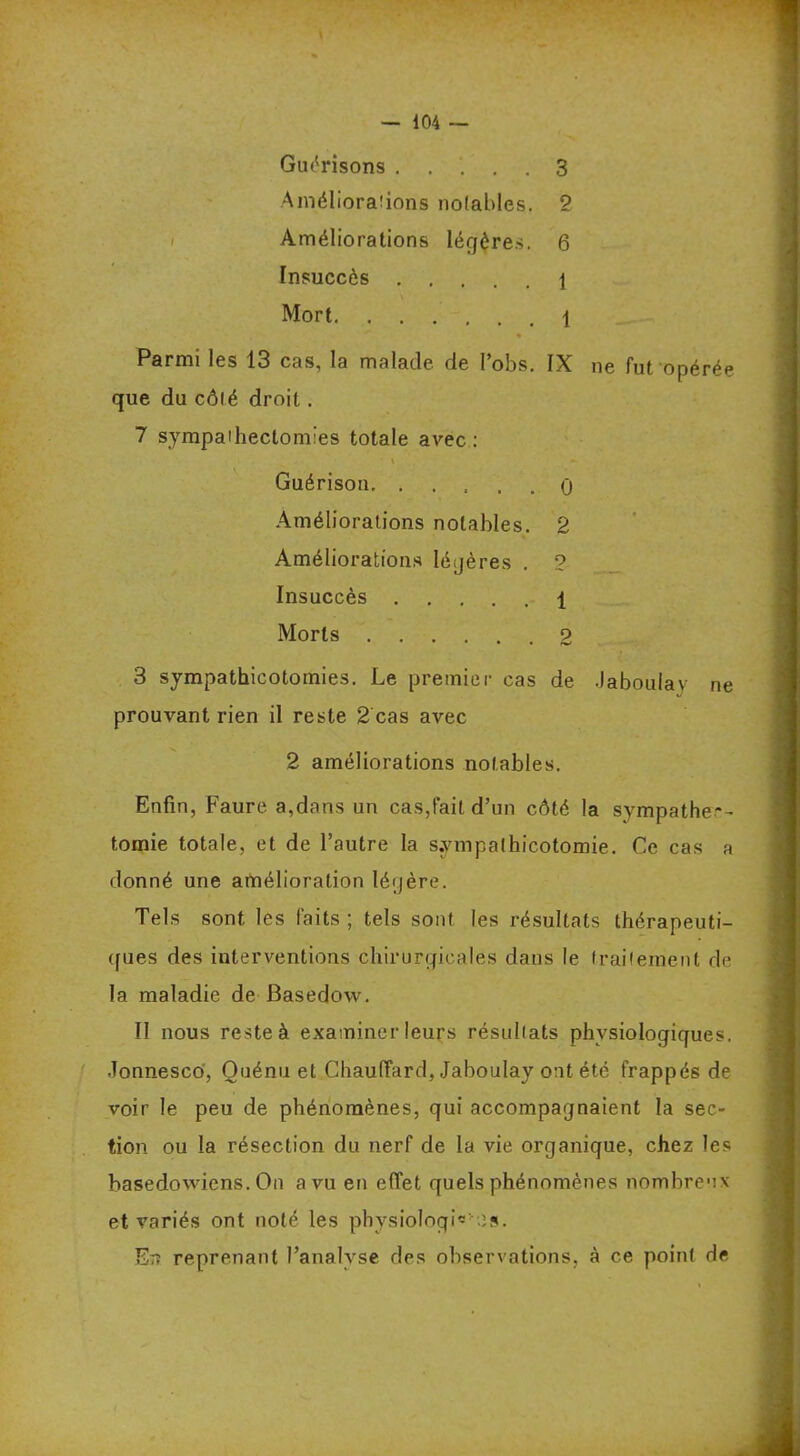Guérisons 3 Améliorions nolables. 2 Améliorations légères. 6 Insuccès j Mort 1 Parmi les 13 cas, la malade de l’obs. IX ne fut opérée que du côté droit. 7 sympathectomies totale avec: • \ — Guérison. ..... 0 Améliorations notables. 2 Améliorations légères . ? Insuccès 1 Morts 2 3 sympathicotomies. Le premier cas de Jaboulav ne prouvant rien il reste 2 cas avec 2 améliorations notables. Enfin, Faure a,dans un cas,fait d’un côté la sympather- tomie totale, et de l’autre la s.vmpathicotomie. Ce cas a donné une amélioration légère. Tels sont les faits ; tels sont les résultats thérapeuti- ques des interventions chirurgicales dans le traitement de la maladie de Basedow. II nous reste à examiner leurs résultats physiologiques. .Jonnesco, Quénu et Chauffard, Jaboulay ont été frappés de voir le peu de phénomènes, qui accompagnaient la sec- tion ou la résection du nerf de la vie organique, chez les basedowiens. On a vu en effet quels phénomènes nombreux et variés ont noté les physiologies. En reprenant l’analyse des observations, à ce point de