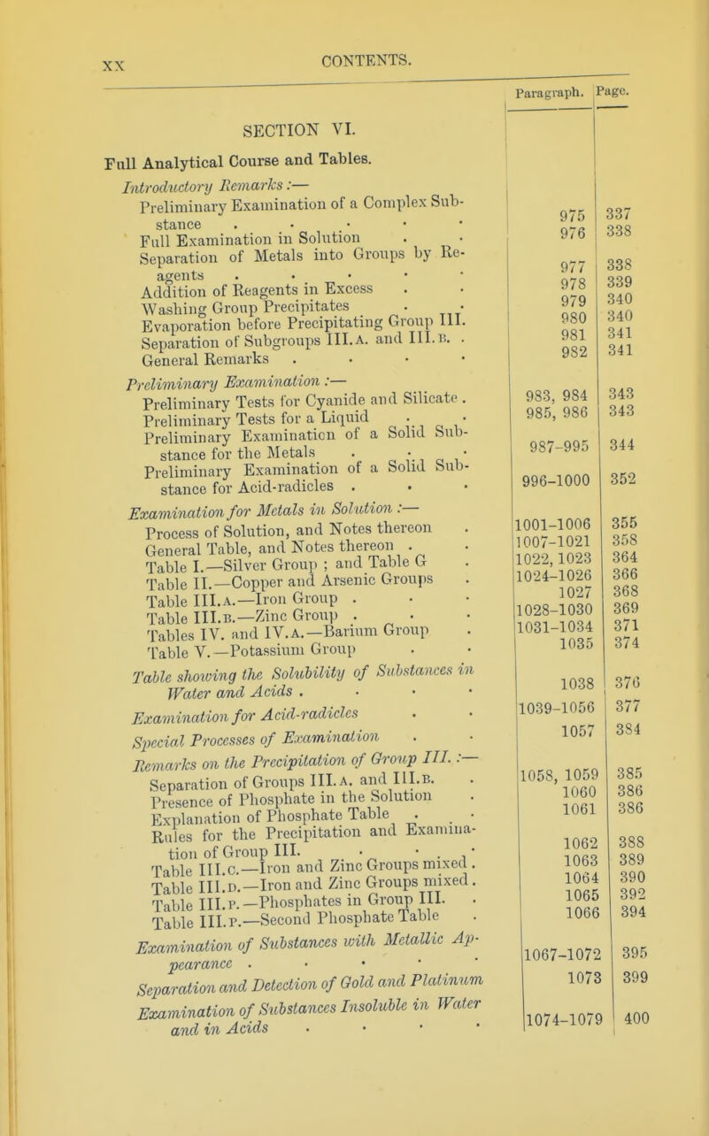 Paragraph. Page, SECTION VI. Full Analytical Course and Tables. Introductory Remarks:— Preliminary Examination of a Complex Sub- stance • • • • • Full Examination in Solution Separation of Metals into Groups by Re- agents . . • • • Addition of Reagents in Excess Washing Group Precipitates Evaporation before Precipitating Group 111. Separation of Subgroups III. A. and Ill.n. . General Remarks . . • • Preliminary Examination :— Preliminary Tests for Cyanide and Silicate . Preliminary Tests for a Liquid . • Preliminary Examination of a Solid Sub- stance for the Metals . ^ i*-1 a i. Preliminary Examination of a Solid bub- stance for Acid-radicles . Examination for Metals in Solution :— Process of Solution, and Notes thereon General Table, and Notes thereon . Table I,—Silver Group ; and Table G Table II.—Copper and Arsenic Groups Table III.A.—Iron Group . Table III.B.—Zinc Group . • Tables IV. and IV.A.—Barium Group Table v.—Potassium Group Table showing tlie Sohibility of Substances in Water and Acids . • • • Examination for Acid-radicles Special Processes of Examination Remarks on the Precipitation of Ch-oup III. :— Separation of Groups III.A. and III.B. Presence of Phosphate in the Solution Explanation of Phosphate Table . • Rules for the Precipitation and Exanuua- tion of Group III. • • . • Table III.c—Iron and Zinc Groups mixei . Table III.d.—Iron and Zinc Groups mixed. Table III.P. -Phosphates in Group III. . Table III.P.—Second Phosphate iable Examination of Substances with Metallic Ap- pearance . • • • ■ Separation and Detection of Gold and Platinum Examination of Substances Insoluble in Water and in Acids . • • • 975 976 977 978 979 980 981 982 983, 984 98.5, 986 996-1000 1001-1006 1007-1021 1022,1023 1024-1026 1027 1028-1030 1031-1034 1035 337 338 338 339 340 340 341 341 343 343 987-995 344 1038 376 352 355 358 364 366 368 369 371 374 1039-1056 1057 1058, 1059 1060 1061 1062 1063 1064 1065 1066 1067-1072 1073 377 384 385 386 386 388 389 390 392 394 395 399 1074-1079 400