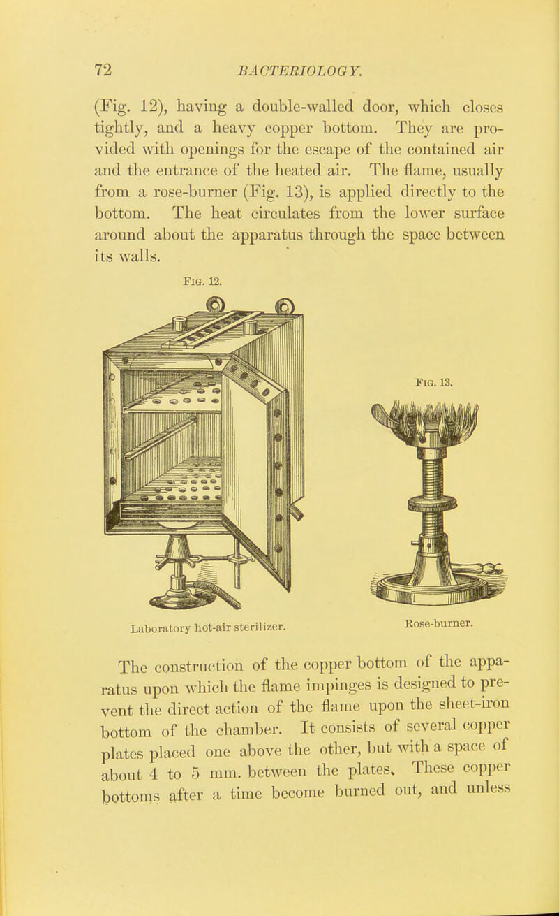 (Fig. 12), having a double-walled door, which closes tightly, and a heavy copper bottom. They are pro- vided with openings for the escape of the contained air and the entrance of the heated air. The flame, usually from a rose-burner (Fig. 13), is applied directly to the bottom. The heat circulates from the lower surface around about the apparatus through the space between its walls. Fig. 12. Fig. 13. Laboratory hot-air sterilizer. Rose-burner. The construction of the copper bottom of the appa- ratus upon which the flame impinges is designed to pre- vent the direct action of the flame upon the sheet-iron bottom of the chamber. It consists of several copper plates placed one above the other, but with a space of about 4 to 5 mm. between the plates. These copper bottoms after a time become burned out, and unless