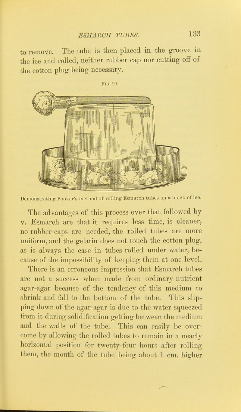 to remove. The tube is then placed in the groove in the ice and rolled, neither rubber cap nor cutting off of the cotton plug being necessary. Fig. 29. Demonstrating Booker's method of rolling Esmarch tubes on a block of ice. The advantages of this process over that followed by v. Esmarch are that it requires less time, is cleaner, no rubber caps are needed, the rolled tubes are more uniform, and the gelatin does not touch the cotton plug, as is always the case in tubes rolled under water, be- cause of the impossibility of keeping them at one level. There is an erroneous impression that Esmarch tubes are not a success when made from ordinary nutrient agar-agar because of the tendency of this medium to shrink and fall to the bottom of the tube. This slip- ping down of the agar-agar is due to the water squeezed from it during solidification getting between the medium and the walls of the tube. This can easily be over- come by allowing the rolled tubes to remain in a nearly horizontal position for twenty-four hours after rolling them, the mouth of the tube being about 1 cm. higher