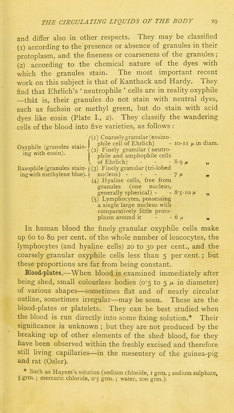 Oxyphile (granules stain- ing with eosin). and differ also in other respects. They may be classified (1) according to the presence or absence of granules in their protoplasm, and the fineness or coarseness of the granules ; (2) according to the chemical nature of the dyes with which the granules stain. The most important recent work on this subject is that of Kanthack and Hardy. They find that Ehrlich's ' neutrophile ' cells are in reality oxyphile —that is, their granules do not stain with neutral dyes, such as fuchsin or methyl green, but do stain with acid dyes Hke eosin (Plate I., 2). They classify the wandering cells of the blood into five varieties, as follows : ''(i) Coarselygranular (eosino- phile cell of Ehrlich) - \o-\i diam. (2) Finely granular (neutro- phile and amphophile cells of Ehrlich) - - - 8-9 ^ „ Basophile (granules stain- ((3) Finely granular (tri-lobed ingwith methylene blue). \ nucleus) - - - - j \i ^ (4) Hyaline cells, free from granules (one nucleus,- generally spherical) - - 8'5-io/i „ (5) Lymphocytes, possessing a single large nucleus with comparatively little proto- plasm around it - - 6 ju ^ In human blood the finely granular oxyphile cells make up 60 to 8q per cent, of the whole number of leucocytes, the lymphocytes (and hyaline cells) 20 to 30 per cent., and the coarsely granular oxyphile cells less than 5 per cent.; but these proportions are far from being constant. Blood-plates.—When blood is examined immediately after being shed, small colourless bodies (o'5 to 5 /u. in diameter) of various shapes—sometimes flat and of nearly circular outline, sometimes irregular—may be seen. These are the blood-plates or platelets. They can be best studied when the blood is run directly into some fixing solution.* Their significance is unknown ; but they are not produced by the breaking up of other elements of the shed blood, for they have been observed within the freshly excised and therefore still living capillaries—in the mesentery of the guinea-pig and rat (Osier). * Such as Hayem's solution (sodium chloride, i grra.; sodium sulphate, S grm.; mercuric chloride, 0-5 grm.; water, 200 grm.).