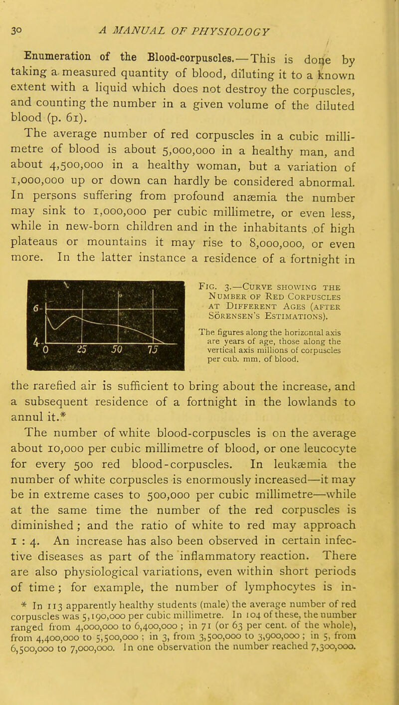 Enumeration of the Blood-corpuscles.—This is doiie by taking a. measured quantity of blood, diluting it to a known extent with a liquid which does not destroy the corpuscles, and counting the number in a given volume of the diluted blood (p. 6i). The average number of red corpuscles in a cubic milli- metre of blood is about 5,000,000 in a healthy man, and about 4,500,000 in a healthy woman, but a variation of 1,000,000 up or down can hardly be considered abnormal. In persons suffering from profound anaemia the number may sink to 1,000,000 per cubic miUimetre, or even less, while in new-born children and in the inhabitants ,of high plateaus or mountains it may rise to 8,000,000, or even more. In the latter instance a residence of a fortnight in 6- 'J I--. L. 0 dS 50 15 Fig. 3.—Curve showing the Number of Red Corpuscles AT Different Ages (after Sorensen's Estimations). The figures along the horizontal axis are years of age, those along the vertical axis millions of corpuscles per cub. mm. of blood. the rarefied air is sufficient to bring about the increase, and a subsequent residence of a fortnight in the lowlands to annul it.* The number of white blood-corpuscles is on the average about 10,000 per cubic millimetre of blood, or one leucocyte for every 500 red blood-corpuscles. In leukaemia the number of white corpuscles is enormously increased—it may be in extreme cases to 500,000 per cubic millimetre—while at the same time the number of the red corpuscles is diminished ; and the ratio of white to red may approach I : 4. An increase has also been observed in certain infec- tive diseases as part of the inflammatory reaction. There are also physiological variations, even within short periods of time; for example, the number of lymphocytes is in- * In 113 apparently healthy students (male) the average number of red corpuscles was 5,190,000 per cubic millimetre. In 104 of these, the number ranged from 4,000,000 to 6,400,000 ; in 71 (or 63 per cent, of the whole), from 4,400,000 to 5,500,000 ; in 3, from 3,500,000 to 3,900,000 ; in 5, from 6,500,000 to 7,000,000. In one observation the number reached 7,300,000.