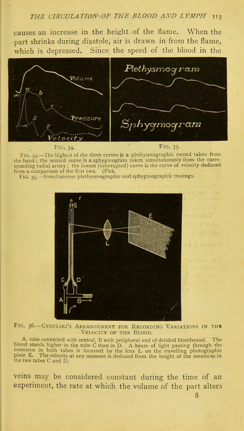 causes an increase in the height of the flame. When the part shrinks during diastole, air is drawn in from the flame, which is depressed. Since the speed of the blood in the I-'lethysmojrccm Ve Loci tjy Fig. 34. Fig. 35. Fig. 34.—The highest of the three curves is a plethysmographic record taken from the hand ; the second curve is a sphygmogram taken simultaneously from the corre- sponding radial artery ; the lowest (interrupted) curve is the curve of velocity deduced from a comparison of the first two. (Fick. Fig. 35.—Simultaneous plethysmographic and sphygmographic tracings. Fig. 36.—Cybulski's Arrangement for Recording Variations in thb Velocity of the Blood. A, tube connected with central, B with peripheral end of divided bloodvessel. The blood stands higher in the tube C than in D. A beam of light passing through the meniscus in both tubes is focussed by the lens L on the travelling photographic plate E. The velocity at any moment is deduced from the height of the meniscus in the two tubes C and D. veins may be considered constant during the time of an experiment, the rate at which the volume of the part alters 8