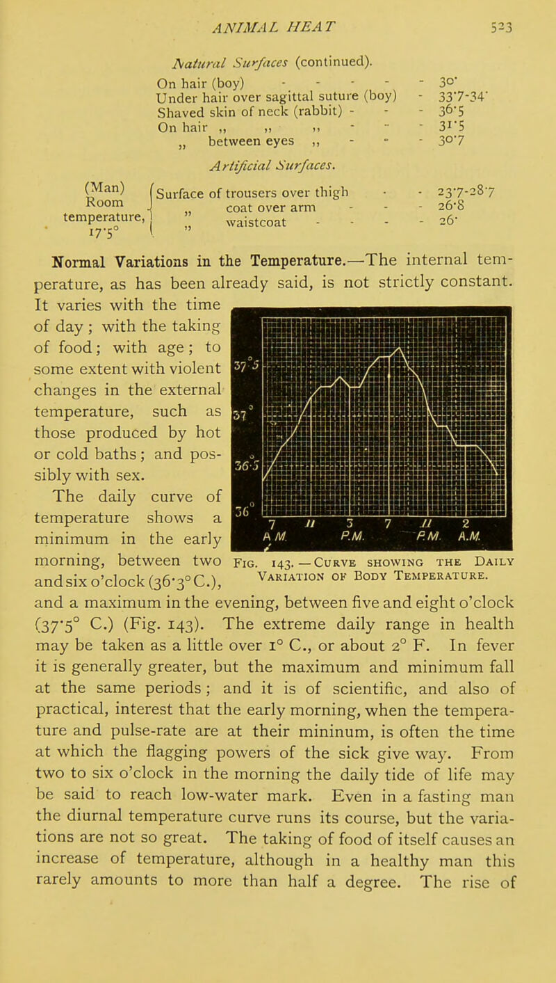 (Man) Room temperature, 17-5° Tvaiiiral Surfaces (continued). On hair (boy) So- under hair over sagittal suture (boy) - 337-34 Shaved skin of neck (rabbit) - - - 36'5 On hair „ »!.■ 3i*5 „ between eyes ,> - - - 307 Artificial Surfaces. Surface of trousers over thigh - - 237-287 „ coat over arm - - - 26'S waistcoat - - - - 26' Normal Variations in the Temperature.—The internal tem- perature, as has been already said, is not strictly constant. It varies with the time of day ; with the taking of food; with age; to some extent with violent changes in the external temperature, such as those produced by hot or cold baths ; and pos- sibly with sex. The daily curve of temperature shows a rninimum in the early morning, between two fig andsix o'clock (363°C.), and a maximum in the evening, between five and eight o'clock (37'5° C.) (Fig. 143). The extreme daily range in health may be taken as a little over 1° C, or about 2° F. In fever it is generally greater, but the maximum and minimum fall at the same periods ; and it is of scientific, and also of practical, interest that the early morning, when the tempera- ture and pulse-rate are at their mininum, is often the time at which the flagging powers of the sick give way. From two to six o'clock in the morning the daily tide of life may be said to reach low-water mark. Even in a fasting man the diurnal temperature curve runs its course, but the varia- tions are not so great. The taking of food of itself causes an increase of temperature, although in a healthy man this rarely amounts to more than half a degree. The rise of 143.—Curve showing the Daily Variation ok Body Temperature.