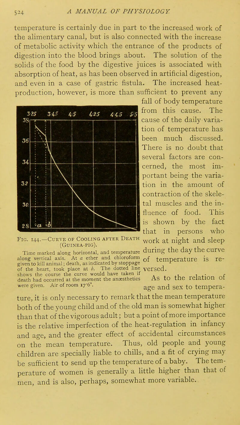 3?5 ZlyS SSrT'—* I -. Z6\ ; \ 1^25 4-45 ^-5 temperature is certainly due in part to the increased work of the alimentary canal, but is also connected with the increase of metabolic activity which the entrance of the products of digestion into the blood brings about. The solution of the solids of the food by the digestive juices is associated with absorption of heat, as has been observed in artificial digestion, and even in a case of gastric fistula. The increased heat- production, however, is more than sufficient to prevent any fall of body temperature from this cause. The cause of the daily varia- tion of temperature has been much discussed. There is no doubt that several factors are con- cerned, the most im- portant being the varia- tion in the amount of contraction of the skele- tal muscles and the in- fluence of food. This is shown by the fact that in persons who -Curve of Cooling after Death ^^^^-^ j-,- s^ggp (Guinea-pig). • , i i Time marked along horizontal, and temperature durmg the day the CUrvC along vertical axis. At a ether and chloroform q£ temperature is re- given to kill animal; death, as indicated by stoppage ^ of the heart, took place at b. The dotted line vcrsed. shows the course the curve would have taken if a j.v> 1 f death had occurred at the moment the ancesthetics AS tO tnc relation 01 were given. Air of room 17-6°. gg^^ tempera- ture, it is only necessary to remark that the mean temperature both of the young child and of the old man is somewhat higher than that of the vigorous adult; but a point of more importance is the relative imperfection of the heat-regulation in infancy and age, and the greater effect of accidental circumstances on the mean temperature. Thus, old people and young children are specially liable to chills, and a fit of crying may be sufficient to send up the temperature of a baby. The tem- perature of women is generally a little higher than that of men, and is also, perhaps, somewhat more variable. Fig. 144.-