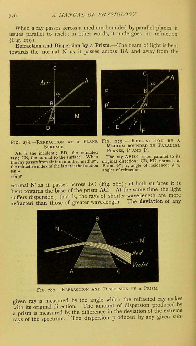 When a ray passes across a medium bounded by parallel planes, it issues parallel to itself; in other words, it undergoes no refraction (Fig. 279). Refraction and Dispersion by a Prism.—The beam of light is bent towards the normal N as it passes across BA and away from the Fig. 278.—Refraction at a Plane Surface. AB is the incident; BD, the refracted ray ; CB, the normal to the surface. When the ray passes from air into another medium, the refractive index of the latter is the fraction sin a sin /9* normal N' as it passes across BC (Fig. 280); at both surfaces it is bent towards the base of the prism AC. At the same time the hght suffers dispersion ; that is, the rays of shorter wave-length are more refracted than those of greater wave-length. The deviation of any Fig. 279. — Refraction by a Medium bounded by Parallel Planes, P and P'. The ray ABDE issues parallel to its original direction ; CB, FD, normals to P and P'; a, angle of incidence; 0, 1, angles of refraction. Fig. 280.—Refraction and Dispersion by a Prism. given ray is measured by the angle which the refracted ray makes with its original direction. The amount of dispersion produced by a prism is measured by the difference in the deviation of the extreme rays of the spectrum. The dispersion produced by any given sub-