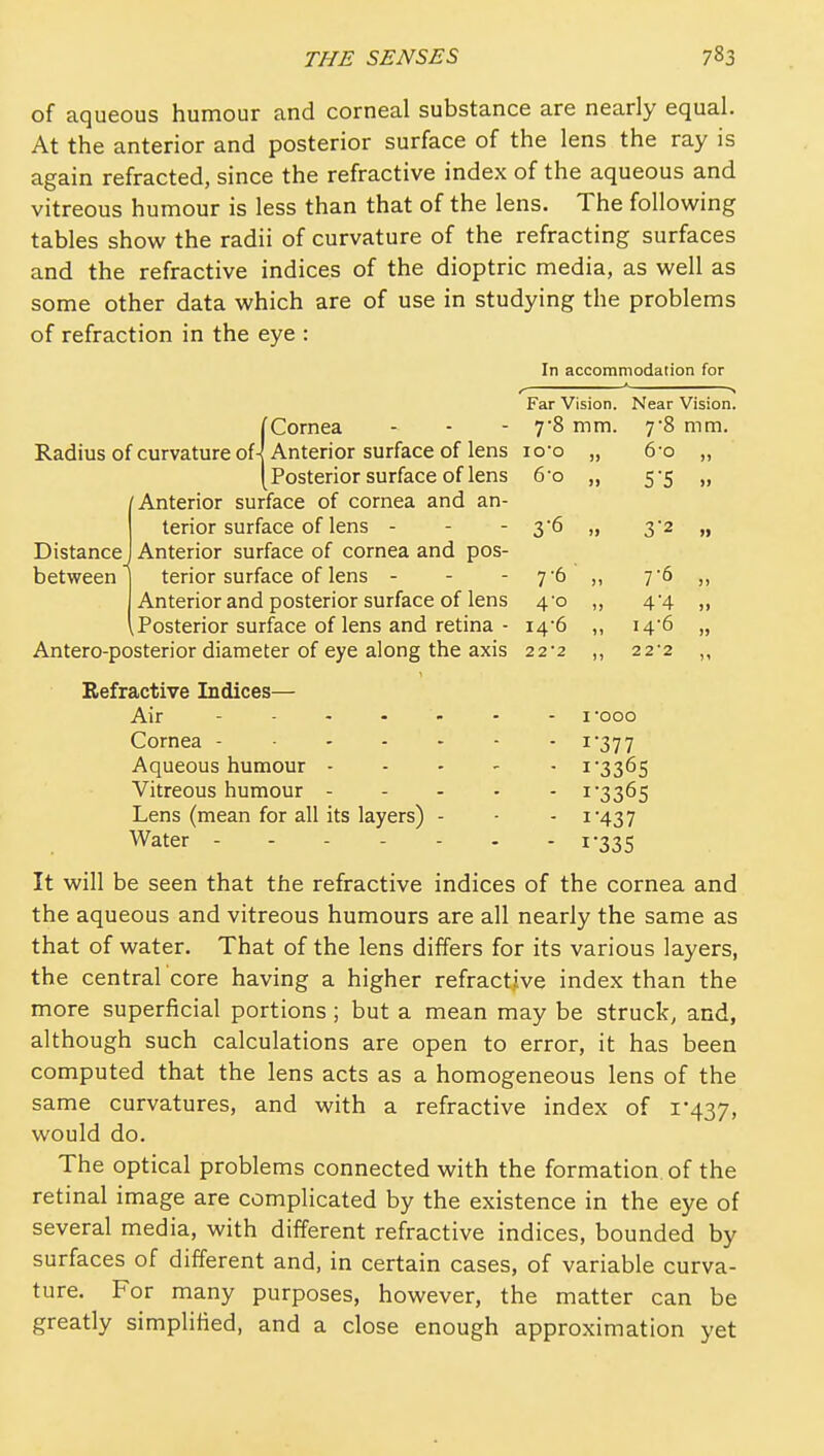 of aqueous humour and corneal substance are nearly equal. At the anterior and posterior surface of the lens the ray is again refracted, since the refractive index of the aqueous and vitreous humour is less than that of the lens. The following tables show the radii of curvature of the refracting surfaces and the refractive indices of the dioptric media, as well as some other data which are of use in studying the problems of refraction in the eye : In accommodation for f ' ^ Far Vision. Near Vision. (Cornea - - - 78 mm. 7'8 mm. Anterior surface of lens lo'o „ 6-o „ Posterior surface of lens 6'o „ 5*5 „ Anterior surface of cornea and an- terior surface of lens - - - 3'6 ,j 3'2 „ Distance J Anterior surface of cornea and pos- between I terior surface of lens - - - 7'6 ,, 76 ,, Anterior and posterior surface of lens 4-0 ,, 44 „ ^Posterior surface of lens and retina - i4'6 ,, i4'6 „ Antero-posterior diameter of eye along the axis 22*2 ,, 22*2 ,, Refractive Indices— Air - - - - - - - I 000 Cornea - i'377 Aqueous humour ... - - r*3365 Vitreous humour i'336s Lens (mean for all its layers) - - - i437 Water ------- 1-335 It will be seen that the refractive indices of the cornea and the aqueous and vitreous humours are all nearly the same as that of water. That of the lens differs for its various layers, the central core having a higher refractive index than the more superficial portions ; but a mean may be struck, and, although such calculations are open to error, it has been computed that the lens acts as a homogeneous lens of the same curvatures, and with a refractive index of 1*437, would do. The optical problems connected with the formation, of the retinal image are complicated by the existence in the eye of several media, with different refractive indices, bounded by surfaces of different and, in certain cases, of variable curva- ture. For many purposes, however, the matter can be greatly simplified, and a close enough approximation yet