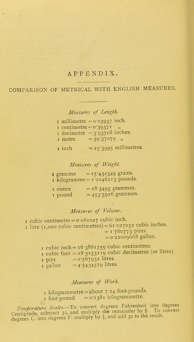 APPENDIX. COMPARISON OF METRICAL WITH ENGLISH MEASURES. Measures of Length. I millimetre =0-03937 inch. I centimetre = 0-39371 „ I decimetre =3-93708 inches. I metre =39'37°79 ■>■> I inch = 25-3995 millimetres. Measures of Weight. I gramme = 15-432349 grains. I kilogramrae= 2-2046213 pounds. I ounce =28-3495 grammes. I pound =453'S926 grammes. Measures of Volume. I cubic centimetre = 0-061027 cubic inch. I litre (1,000 cubic centimetres) = 6i-o27o52 cubic inches. = 1760773 pints = 0-22009668 gallon. I cubic inch = 16-3861759 cubic centimetres. I cubic foot = 28-3153119 cubic decimetres (or htres). I pint =0-567932 litres. I gallon =4*5434579 I't^es. Measures of Work. I kilogrammetre = about 7 24 foot-pounds. I foot-pound =0-1381 kilogrammetre. Temi>erature Scales.-To convert degrees Fahrenheit into degrees ^enuSe subtract 32, and multiply the remainder by |. To convert degrees C into degrees F. multiply by g, and add 32 to the result.