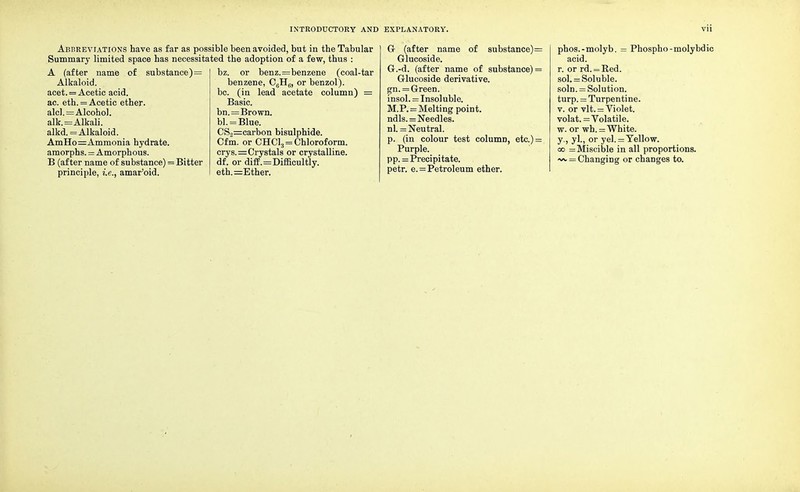 Abbreviations have as far as possible been avoided, but in the Tabular Summary limited space has necessitated the adoption of a few, thus : A (after name of substance) = Alkaloid. acet. = Acetic acid, ac. eth. = Acetic ether, aid. = Alcohol. alk.=Alkali, alkd. = Alkaloid. AmHo= Ammonia hydrate, amorphs. = Amorphous. B (after name of substance) = Bitter principle, i.e., amar'oid. bz. or benz.=benzene (coal-tar benzene, C6H6, or benzol). be. (in lead acetate column) = Basic. bn.=Brown. bl. = Blue. CS2=carbon bisulphide. Cfm. or CHC13 = Chloroform. crys.=Crystals or crystalline, df. or diff.=Difficultly. eth.=Ether. G (after name of substance)= Glucoside. G.-d. (after name of substance) = Glucoside derivative, gn. = Green, insol. = Insoluble. M.P. = Melting point. ndls.=Needles, nl. = Neutral. p. (in colour test columD, etc.) = Purple, pp. = Precipitate, petr. e. = Petroleum ether. phos.-molyb. = Phospho-molybdic acid, r. or rd. = Red. sol. = Soluble. soln. = Solution, turp. = Turpentine, v. or vlt. = Violet, volat. = Volatile, w. or wh. = White, y., yl., or yel. = Yellow, oo =Miscible in all proportions. = Changing or changes to.