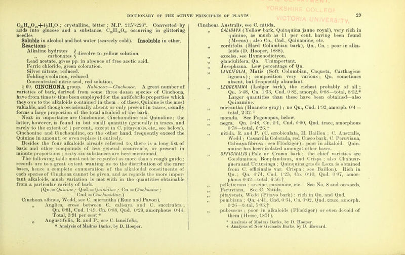 C32H34019+4JH20 ; crystalline, bitter; M.P. 215°-220°. Converted by acids into glucose and a substance, C20H14O9, occurring in glittering needles. Soluble in alcohol and hot water (scarcely cold). Insoluble in ether. Reactions : Alkaline hydrates 1 ,■ , . „ , , u i r dissolve to yellow solution. ,, carbonates ) J Lead acetate, gives pp. in absence of free acetic acid. Ferric chloride, green coloration. Silver nitrate, reduced. Fehling's solution, reduced. Concentrated nitric acid, red solution. §69. CINCHONA group. Euiiacece—Cinchonew. A great number of varieties of bark, derived from some three dozen species of Cinchona, have from time to time been employed for the antifebrile properties which they owe to the alkaloids contained in them ; of these, Quinine is the most valuable, and though occasionally absent or only present in traces, usually forms a large proportion of the total alkaloid of the bark. Next in importance are Cinchonine, Cinchonidine and Quinidine; the latter, however, is found in but small quantity (generally in traces, and rarely to the extent of 1 percent., except in C. pitayensis,etc., see below). Cinchonine and Cinchonidine, on the other hand, frequently exceed the Quinine in amount, or even replace it entirely. Besides the four alkaloids already referred to, there is a long list of basic and other compounds of less general occurrence, or present in minute proportions ; sixty-six substances are here mentioned. The following table must not be regarded as more than a rough guide ; records are to a great extent wanting as to the distribution of the rarer bases, hence a complete enumeration of the alkaloidal constituents of each species of Cinchona cannot be given, and as regards the more impor- tant alkaloids, much variation is met with in the quantities obtainable from a particular variety of bark. (Qn. = Quinine; Qnd. = Quinidine / Cn. = Cinchonine ; Cnd. = Cinchonidine.) Cinchona affinus, Wedd, see C. micrantha (Ruiz and Pavon). „ Anglica, cross between C. calisaya and C. succirubra ; Qn. 0-81, Cnd. 149, Cn. (>88, Qnd. 0-29, amorphous 0 44. Total, 3-91 per cent * ,, Angustifolia, R. and P., see C. lancifolia. * Analysis of Madras Barks, by D. Hooper. 29 Cinchona Australis, see C. nitida. ,, CALISAYA (Yellow bark, Quinquina jaune royal), very rich in quinine, as much as 11 per cent, having been found (Moens) ; also Cn., Cnd., Quinamine, etc. „ cordifolia (Hard Columbian bark), Qn., Cn. ; poor in alka- loids (D. Hooper, 1888). „ excelsa, see Hymenodictyon. ,, glandulifera, Qn. Unimportant. ,, Josephiana. Low percentage of Qn. ,, LANCIFOLIA, Mutis (Soft Columbian, Caqueta, Carthagene ligneux) ; composition very various ; Qn. sometimes absent, but frequently abundant. „ LEDGERIANA (Ledger bark), the richest probably of all ; Qn. 5-48, Cn. P33, Cnd. 0-82, amorph. 0-88—total, 852 * Larger quantities than these have been obtained—also Quinamine. „ micrantha (Huanoco gray) ; no Qn., Cnd. P92, amorph. 0'4— total, 2-32.* „ morada. See Pogonopus, below. „ negra. Qn. 5-48, Cn. 0*1, Cnd. 0-00, Qnd. trace, amorphous 0-78—total, 6-26.f ,, nitida, R. and P. (C. scrobiculata, H. Baillon ; C. Australis, Wedd ; Cascarilla Colorada, red Cusco bark, C. Peruviana, Calisaya fibrosa : see Fliickiger) ; poor in alkaloid. Quin- amine has been isolated amongst other bases. ,, OFFICINALIS (Pale or Crown bark ; the chief varieties are Condaminea, Bonplandiana, and Crispa ; also Chahuar- guera and Uritusinga ; Quinquina gris de Loxa is obtained from C. officinalis var. Crispa : see Baillon). Rich in Qn.; Qn. 4'74, Cnd. P23, Cn. 0-10, Qnd. 0 07, amor- phous 0'42—total, 656.f „ pelletierana ; aricine, cusconine, etc. See No. 8 and onwards. „ Peruviana. See C. Nitida. ,, pitayensis, Wedd (Pitayo bark) ; rich in Qn. and Qnd. ,, pombiana ; Qn. 441, Cnd. 0'34, Cn. 0*02, Qnd. trace, amorph. 0-26—total, 5-03.f „ pubescens ; poor in alkaloids (Fliickiger) or even devoid of them (Hesse, 1871). * Analysis of Madras Barks, by D. Hooper. + Analysis of New Grenada Barks, by D. Howard.