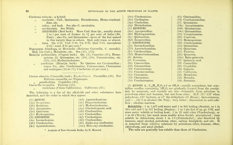 Cinchona robusta ; a hybrid. ,, rosolenta ; Cnd., Quinamine, Bicinchonine, Homo-cinchoni- dirie, etc. rubra ; red bark. See also C. succirubra. ,, scrobiculata. See Nitida. „ SUCCIRUBRA (Red bark). More Cnd. than Qn., usually about 3 to 5 per cent, of former to 1| per cent, of latter (Dr. Paul) ; also Cn. and Quinamine—more of the last named in this variety than in others. Qnd. only trace, or absent. „ tuna. Qn. 6-78, Cnd. 0-40, Cn. 0-38, Qnd. 0-18, amorphous 0-42—total, 8-16 per cent* Pogonopus febrifuga, or Howardia (Bolivian Cascarilla, C. morada). Qnd. (no Cnd.), Moradeine, etc. See (32), (33). Remijia pedunculata (Cuprea bark). Qn. (1), Cupreine (21), Homo- quinine 22. Quinamine, etc. (18), (20), Concusconine, etc. (10), (11), Hydrocinchonine. ,, purdieana (Remijia bark). No Quinine nor Cinchonidine ; traces Cn., also Cinchonamine, Concusconine, Chairamine and analogues (14 to 17), Cinchotine (4 per cent.). Croton eluteria (Cascarilla bark), Eujpliorbiacece. Cascarillin (28). For Bolivian cascarilla, see Pogonopus. „ pseudochina. Copalchin (29). Cascarilla hexandra. Paricine (25). „ riedeliana (China Californica). Californin (31). The following is a list of the alkaloids and other substances here described, and the order in which they appear. (46) (1) QUININE. (2a) Tsoquinine. (26) Qninicine. (2c) Apoquinine. (2d) Quitenine. (2c) Hydroquinine. (3) CINCH0NINE. (4a) Isocinchonine. (46) Cinchonetine. (4c) Apocinchonine. * Analysis of New Grenada Barks, by D. Howard. Apocinchonicine. Diapocinchonine. (4/) Hydrocinchonine. (4,0) Cincholeuponic acid. (46) Cinchonibine. (4i) Cinchonifine. (4j) Cinchonigine. (Ak) Cinchoniline. (4^) Alpha-oxy-cinchonine. (4m) Beta-oxy-cinchonine. (in) Cinchonicine. (4o) Carthagine. (4^>) Cinchotine. (4a) Dicinchonine. (5) QUINIDINE. (6a) Apoquinidine. (66) Hydroquinidine. (6c) Quitenidine. (6d) Isoquinidine. (7) CINCHONIDINE. (la) Isocinchonidine. (76) Apocinchonidine. (7c) Cinchamidine. (Id) Homocinchonidine. (8) Aricine. (9) Cusconine. (9a) Cusconidine. (96) Cuscamidine. (10) Concusconine. (11) Concusconidine. (12) Cuscamiue. (13) Chairamine. (14) Conchairamine. (15) Chairamidine. (16) Conchairamidine. (17) Quinamine. (18a) Apoquinamine. (186) Quinamicine. (18c) Quinamidine. (19) Conquinamine. (20) Cupreine. (21) Homoquinine. (22) Cinchonamine. (23) Quinoidine. (24) Quinetum. (25) Paricine. (26) Quinovin. (26a) Beta-quinovin. (27) Quinovic acid. (28) Cascarillin. (29) Copalchin. (30) Lignoin. (31) Californin. (32) Moradeine (33) Moradin. (34) Javanine. (1) QUININE A., C.:nH„4N202+l or 3H20 ; usually amorphous, but crys- talline needles, containing 3H20, are gradually formed from the precipi- tate by ammonia, and crystals are also obtainable from solutions in petroleum ether and benzene, but not from ether. M.P. 171°-172° when anhydrous, 120° hydrate, or 57° the trihydrate (O. Hesse) ; laevo-rotatory, [a]R= -141'3 in alcohol (De Vrij) ; very bitter ; fluorescent in acid solu- tion ; alkaline reaction. Solubility : 1 in 1,667 cold water and 1 in 902 boiling (Sestini), or 1 in 364 cold and 1 in 267 boiling (Duplos) ; 1 in 2 alcohol of sp. gr. 082, and even easier soluble at boiling heat; 1 in 23 cold ether (Vandenburg), or 1 in 60 (Merck), but much more readily when freshly precipitated ; very soluble in chloroform, about 1 in T8 (Pettenkofer) ; also dissolved by benzene, amyl alcohol, petroleum ether, carbon bisulphide, and oils. It is removed from alkaline solutions by petroleum ether, benzene, ether, chloroform, and amyl alcohol. The salts are generally less soluble than those of Cinchonine.