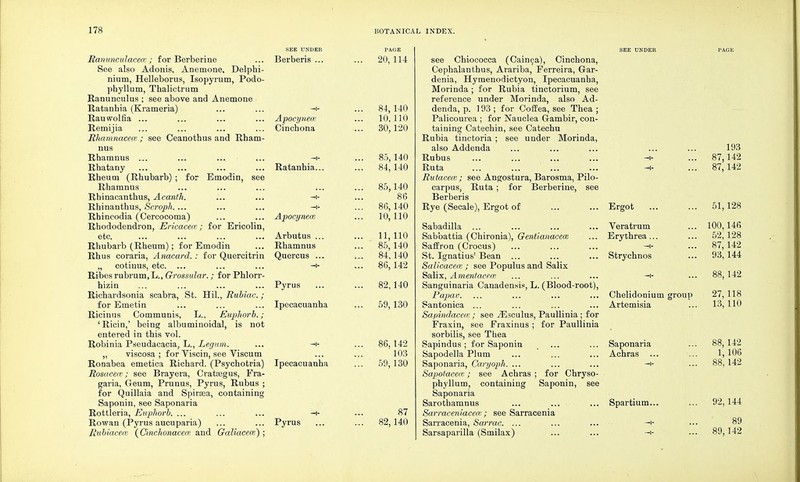 SEE UNDER RanunculacecB; for Berberine ... Berberis ... See also Adonis. Anemone, Delphi- nium, Helleborus, Isopyrum, Podo- phyllum, Thalictrum Ranunculus ; see above and Anemone Ratanhia (Krameria) ... ... -f- Rauwolfia ... ... ... ... Apocynea' Remijia ... ... ... ... Cinchona Rhamnacea:; see Ceanothus and Rham- nus Rhamnus ... ... ... ... —I- Rhatany ... ... ... ... Ratanhia... Rheum (Rhubarb) ; for Emodin, see Rhamnus Rhinacanthus, Acanth. ... ... -+ Rhinanthus, Scroph.... ... ... —i- Rhincodia (Cercocoma) ... ... Apocynea: Rhododendron, Ericacece; for Ericolin, etc. ... ... ... ... Arbutus ... Rhubarb (Rheum); for Emodin ... Rhamnus Rhus coraria, Anacard. : for Quercitrin Quercus ... „ cotiuus, etc. ... ... ... —i- Ribes rubrum, L., Grossular.; for Phlorr- hizin ... ... ... ... Pyrus Richardsonia scabra, St. Hil., Rubiac.; for Emetin ... ... ... Ipecacuanha Ricinus Communis, L., Euphorb.; 'Ricirj,' being albuminoidal, is not entered in this vol. Robinia Pseudacacia, L., Legum. ... -t- „ viscosa ; for Viscin, see Viscum Ronabea emetica Richard. (Psychotria) Ipecacuanha Rosacea; see Brayera, Crataegus, Fra- garia, Geum, Prunus, Pyrus, Rubus ; for Quillaia and Spiraea, containing Saponin, see Saponaria Rottleria, Euphorb. ... ... ... -+ Rowan (Pyrus aucuparia) ... ... Pyrus Mubiacece (Cinchonacea: and Galiacece) ; SEE UNDER see Chiococca (Cainca), Cinchona, Cephalanthus, Arariba, Ferreira, Gar- denia, Hymenodictyon, Ipecacuanha, Morinda ; for Rubia tinctorium, see reference under Morinda, also Ad- denda, p. 193 ; for Coffea, see Thea ; Palicourea ; for Nauclea G-ambir, con- taining Catechin, see Catechu Rubia tinctoria ; see under Morinda, also Addenda Rubus Ruta Rutacece ; see Angostura, Barosma, Pilo- carpus, Ruta ; for Berberine, see Berberis Rye (Secale), Ergot of Sabadilla ... Sabbattia (Chironia), Gentianacece Saffron (Crocus) St. Ignatius' Bean ... Salicacece ; see Populus and Salix Salix, Amentacea; Sanguinaria Canadensis, L. (Blood-root), Papav. Santonica ... Sapindacea:; see iEsculus, Paullinia ; for Fraxin, see Fraxinus ; for Paullinia sorbilis, see Thea Sapindus ; for Saponin Sapodella Plum Saponaria, Caryoph. ... Sapotacece; see Achras ; for Chryso- phyllum, containing Saponin, see Saponaria Sarothamnus Sarraceniacea;; see Sarracenia Sarracenia, Sarrac. ... Sarsaparilla (Smilax) Ergot Veratrum Erythrea... —i- Strychnos Chelidonium group Artemisia Saponaria Achras Spartium.. 193 87,142 87,142 51,128 100,14fi 52,128 87,142 93,144 88, 142 27,118 13, 110 88,142 1, 106 88, 142 92,144 89 89,142