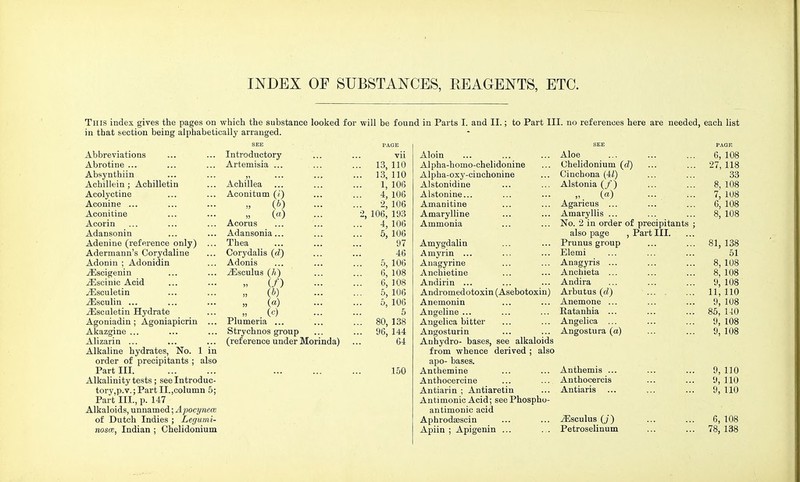 INDEX OF SUBSTANCES, REAGENTS, ETC. This index gives the pages on which the substance looked for will be found in Parts I. and II.; to Part III. no references here are needed, each list in that section being alphabetically arranged. Abbreviations Abrotine ... Absynthiin Achillein ; Achilletin Acolyctine Aconine ... Aconitine Acorin Adansonin Adenine (reference only) Adermann's Corydaline Adonin ; Adonidin iEscigenin iEscinic Acid iEsculetin iEsculin ... iEsculetin Hydrate Agoniadin ; Agoniapicrin Akazgine ... Alizarin ... Alkaline hydrates, No. 1 order of precipitants ; also Part III. Alkalinity tests ; see Introduc- tory^.v.; Part II.,column 5; Part III., p. 147 Alkaloids, unnamed; Apocynece of Dutch Indies ; Legumi- nosce, Indian ; Chelidonium Introductory Artemisia ... ,, Achillea Aconitum (i) „ (&) O) Acorus Adansonia... Thea Corydalis (d) Adonis iEsculus (h) „ (/) „ (&) » («) „ . 0) Plumeria ... Strychnos group (reference under Morinda) vn 13, 110 13, 110 106 106 106 106, 193 5, 106 106 97 46 5, 106 6, 108 6, 108 5, 106 5, 106 5 80, 138 96, 144 64 150 Aloin Alpha-homo-chelidonine Alpha-oxy-cinchonine Alstonidine Alstonine... Amanitine Amarylline Ammonia Amygdalin Amyrin ... Anagyrine Anchietine Andirin ... Andromedotoxin (Asebotoxin) Anemonin Angeline ... Angelica bitter Angosturin Anhydro- bases, see alkaloids from whence derived ; also apo- bases. Anthemine Anthocercine Antiarin ; Antiaretin Antimonic Acid; seePhospho- antimonic acid Aphrodsescin Apiin ; Apigenin ... Aloe Chelidonium (d) Cinchona (il) Alstonia (/) „. («) Agaricus ... Amaryllis ... No. 2 in order of precipitant also page , Part III. Prunus group Elemi Anagyris ... Anchieta ... Andira Arbutus(d) Anemone ... Ratanhia ... Angelica ... Angostura (a) Anthemis .. Anthocercis Antiaris iEsculus (J) Petroselinum 6, 108 27, 118 33 8, 108 7, 108 6, 108 8, 108 81, 138 51 8, 108 8, 108 9, 108 11, 110 9, 108 85, 140 9, 108 9, 108 9, 110 9, 110 9, 110 6, 108 78, 138