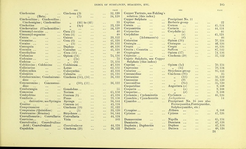 Cinchonine „ (Beta) Cinchonibine ; Cinchonifine ; Cinchonigine; Cinchoniline Cinchotine Cinchovatine (Cinchonidine) Cinnamyl-cocaine ... Cinnamyl-ecgonine Cnicin Cocamine... Cocaine ... Coccognin Cocculin ... Cocethyline Codamine Codenine ... Codeine ... Colchiceine ; Colchicine Colloturine Colocynthin Columbin Conchairamine; Conchairami- dine Concusconine ; Concusconi- dine Condurangin Conessine Conhydrine Coniferin... „ derivative; seeSyringiii Coniine ... Conquinamine Conquinine (Quinidine) Contratnine (Brucine) Coavallamarin; Convallarin Convicine... Convolvulin; Convolvulinic Acid; Convolvulinol Copalchin Cinchona (3) „ (7) (4/0 to (4/0 (4p) Coca(5) Coca (4) ... Cnicus Coca (6) „ (1) Daphne Cocculus ... Coca (lb) ... Opium (14) „ (7a) „ . (6) Colchicum ... Lotus Colocynthis Calumba ... Cinchona (14), (16) .. (10), (11) Gonolobus... Nerium Conium (b) Pinus Syringa Conium (a) Cinchona (19) » (5) Strychnos ... Convallaria Vicia Convolvulace.ee Cinchona (29) IS, REAGENTS, ETC. 185 Copper Tartrate, see Fehling's solution (this index) Copper Sulphate ... Precipitant No. 11 Coptine ... Berberis gioup 22 Corniu Cornus 45, 124 Coryamirtin Coriaria 44,124 Corycavine Corydalis (g) 46 Corydaline (a). 45,124 „ (Adermann's) (d) 46 Cotarnine Opium (3i) 70,134 Crateegin ... Crateegus ... 46,126 Crepin Crepis 46, 126 Crocin ; Crocetin ... Saffron 87,142 Cryptopine Opium (17) 74,136 Cupreine ... Cinchona (20) 37, 122 Cupnc Sulphate, see Copper fill i s i i * ^ ~\ Sulphate (this index) Cuprine ... Opium (3gr) 70,134 Cupronine „ (3e) 70,134 Curarine ... Strychnos group 95,144 Cuscamidine Cinchona (9b) 35 Cuscamine (12) 36,122 Cusconine (9) 35,120 Cusconidine (9«) 35,120 Cusparidine Angostura (e) 9,108 Cusparin ... (a) 9,108 Cusparine... (<*) 9,108 Cyclamin ; Cyclamiretin Cyclamen ... 46,126 Cyanchin ; Cyanchocerin A sclepidacece 14 Cyanides ... ~W~% ' ' i l TIT -if*/ 1 Precipitant No. 16 (see also Ferrocyanides,Ferricyanides, Sulphocyanides, etc.) Cynapine... iEthusa 6,108 Cytisine ... ... , Cytisus 47,126 Damascenine Nigella 65, 134 Damianin... Damiana ... 47,126 Daphnin ; Daphnetin Daphne 47,126 Datiscin ... Datisca 48, 126 24