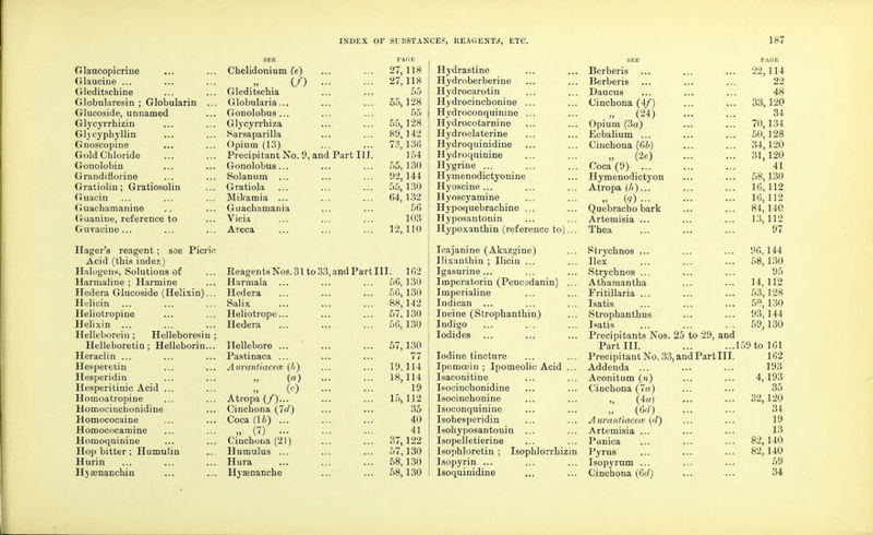 SEE Glaucopicrine Chelidonium (e) 27,118 Glaucine ... (/) 27, 118 Gleditschine Gleditschia 55 Globularesin ; Globularin Globularia... 55,128 Glucoside, unnamed Gonolobus... 55 Glycyrrhizin ... ... Glycyrrhiza 55,128 GlvcvDhvllin Sarsaparilla 89, 142 Gnoscopine Opium (13) 73,136 Gold Chloride Precipitant No. 9, and Part 111. 154 Gonolobin Gonolobus ... 55,130 Grandiflorine Solanum ... 92,144 Gratiolin; Gratiosolin Gratiola 55,130 Guacin Mikamia 64, 132 Guachamanine Guachamania 56 Guanine, reference to Vicia 103 Guvacine ... Areca 12, 110 Hager's reagent; see Picric Acid (this index) Halogens, Solutions of Reagents Nos. 31 to 33, and Part III. 162 Harmaline ; Harmine Harmala 56, 130 Hedera Glucoside (Helixin)... Hedera 56,130 Helicin Salix 88,142 Heliotropine Heliotrope... 57,130 Helixin Hedera 56,130 Helleborein; Helleboresin ; Helleboretin; Helleborin... Hellebore ... 57,130 Heraclin ... Pastinaca ... 77 Hesperetin Aurantiacece (b) 19,114 Hesperidin „ (a) 18,114 Hesperitinic Acid ... (0 19 Homoatropine Atropa (/)... 15,112 Homocinchonidine Cinchona (7d) 35 Homococaine Coca (lb) ... 40 Homococamine » (?) 41 Homoquinine Cinchona (21) 37,122 Hop bitter; Humulin Humulus ... 57,130 Hurin Hura 58,130 Hjsenanchin Hyaenanche 58,130 Hydrastine Hydroberberine Hydrocarotin Hydrocinchonine ... Hydroconquinine ... Hydrocotarnine Hydroelaterine Hydroquinidine Hydroquinine Hygrine ... Hymenodictyonine Hyoscine ... Hyoscyamine Hypoquebrachine ... Hyposantonin Hypoxanthin (reference to). Icajanine (Akazgine) Ilixanlhin ; Ilicin ... Igasurine... Imperatorin (Peucsdanin) . Imperialine Indican Ineine (Strophanthin) Indigo Iodides Iodine tincture Ipomcein ; Ipomeolic Acid . Isaconitine Isocinchonidine Isocinchonine Isoconquinine Isohesperidin Isohyposantonin ... Isopelletierine Isophloretin ; Isophlorrhiz Isopyrin ... Isoquinidine SEE Berberis PAOE 22,114 Berberis 22 Daucus 48 Cinchona (4f) \ J J ••* 33,120 (24:) 34 Opium (3a) 70,134 Ecbalium ... 50,128 Cinchona (66) 34,120 (2e) 31,120 Coca (9) ... 41 Hymenodictyon 58,130 Atropa (h)... 16,112 (g) ... 16,112 Quebracho bark ... ... 84,140 Artemisia ... 13,112 Thea 97 Rtrycbnos ... ... ... 96,144 Ilex 58,130 Strychnos ... ... ... 95 Athamantha 14, 112 Fritillaria 53,128 Isatis 59,130 Strophanthus ... ... 93,144 Isatis 59,130 Precipitants Xos. 25 to 29, and Part III. ... ...1 59 to 161 Precipitant No. 33, and Part III. 162 Addenda 193 Aconitum (n) 4, 193 Cinchona (7ti) ... ••• 35 (4a) 32,120 „ (6<0 34 A urantiacece (d) 19 Artemisia ... 13 Punica 82,140 Pyrus 82,140 Isopyrum ... 59 Cinchona (Gd) 34