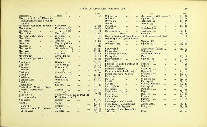Milossine... Molybdic acid ; see Phospho- molybdic acid, also Frohde's solution Monessin;Monninin (Saponin) Moradeine Moradin ... Morrenine Morindin ; Morindon Morphine Moschatine Muawine ... Mudarin ... Murray etin Murrayin... Muscarine Myoctonine Myronate of potassium Nandinine Napelline... Narceine ... Narcotine... Naringenin Naringin ... Narthecin... Nartinic Acid Nataloin ... Nectandrine Nerianthin ; Neriin ; Nerio- dorin ; Neriodorein Nicotine ... Nitric Acid Nitro-prussides Nupharine Odollin ... Oleandrine Onocerin ; Ononid ; Ononin Ophelic Acid SEE PAGE Taxus ... ... ... 97 Saponaria ... ... ... 89,142 Cinchona (32) ... ... 39,122 „ (33) 39 Morrenia ... ... ... 64,134 Morinda ... ... ... 64 Opium (1) ... ... ... 67,134 Achillea ... ... ... 1,106 Erythrophloeum ... ... 52 Calotropis ... ... ... 24,116 Aurantiacece (Jc) ... ... 19,114 CO 19,114 Agancus ... ... ... 6,108 Aconitum (j) ... ... 4, 106 Sinapis ... ... ... 91,142 Nandina ... ... ... 64,134 Aconitum (a) ... ... 2,106 Opium (10) ... ... 72^ 136 „ (3) 69, 134 Aurantiacece (h) ... ... 19 (9) 19,114 Narthecium ... ... 64 134 Opium (3d) ... ... 70^134 Aloe ... . ... ... 7 Bebeeru ... ... ... 20,114 Nerium ... ... ... 65,134 » W 17, 112 Colour test No. 2, and Part III. 165 Precipitant No. 17 Nuphar ... ... ... 66,134 Cerbera ... ... ... 26,118 Nerium ... ... ... 65 134 Ononis ... ... ... 66'134 Chiretta ... ... ... 28,118 Ophioxylin SEE Apocynece, Dutch Indies (a) .. PAGE 10, 110 Opionin ... Opium (26) 75, 136 Oreoselon Athamantha 14, 112 Oscine Atropa (j)... ,, 17 Ostruthiin 14, 112 Ouabain ... Strophanthus 93 Oxyacanthine Berberis 20, 114 , from V.y L a, LcCg H 0 a . . ... ... 46, 126 Oxycinchonine,AlphaandBeta Cinchona (41) and (4m) 33 Oxymorphine (Pseudomor- phine) ... Opium (2/;) 68, 134 Oxynarcotine Opium (12) 76, 136 Pachyrhizid LeguminoscB, Indian... 61, 132 Palicourine Palicourea ... 75 Palladious chloride... Precipitant No. 8 Panaquilon Panax 76, 136 Papaveramine Opium (5a) 71 Papaverine „ (4) 70, 134 Papa'ine ; Papain ; Papayotin Papaya 76 Parabebeerine Bebeeru 20 Paramenispermine... Cocculus ... 42 Paramorphine (Thebaine) ... Opium (8) ... 72, 134 Pararhodeoretin (Jalapin) ... Gonvolvulaceai 44, 124 Pereirine ... Pareira 76, 136 Pariciue ... Cinchona (25) 37, 122 Paridin Paris quadr. 77, 136 Parillin ... Sarsap. (Smilax) 89, 142 Paristyphnin Paris quadr. 77, 136 Pastinacine Pastinaca ... 77 Paytamine ; Paytine Payta 77, 138 Pelosine ... Bebeeru 20, 114 Pelletierine Punica 81, 140 Pereirine Pareira 76, 136 Permanganate of Potash Part III. ... 167 Peucedanin (Imperiatorin) ... Athamantha 14, 112 Phillyrin ; Phillygenin Phloretin ; Phloridzin (Phlor- Phillyrea ... 78, 138 rhizin) ... Pyrus 82, 140