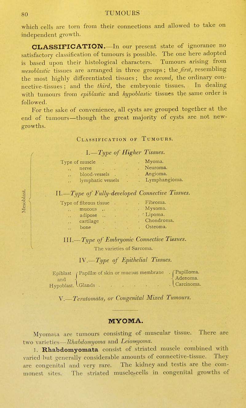 which cells are torn from their connections and allowed to take on independent growth. CLASSIFICATION.—In our present state of ignorance no satisfactory classification of tumours is possible. The one here adopted is based upon their histological characters. Tumours arising from mesoblastic tissues are arranged in three groups; th&fLrst, resembling the most highly differentiated tissues; the second, the ordinary con- nective-tissues ; and the third, the embryonic tissues. In dealing with tumours from epiblastic and hypoblastic tissues the same order is followed. For the sake of convenience, all cysts are grouped together at the end of tumours—though the great majority of cysts are not new- growths. Classification of Tumours. I.—Type of Higher Tissues. Type of muscle .... Myoma. ,, nerve .... Neuroma, blood-vessels . . . Angioma, lymphatic vessels . . Lymphangioma. II.—Type of Fully-developed Connective Tissues. Type of fibrous tissue . . . Fibroma. mucous ,. . ■ • Myxoma. adipose ' Lipoma. cartilage .... Chondroma, bone .... Osteoma. III.— Type of Embryonic Connective Tissues. The varieties of Sarcoma. IV.—Type of Epithelial Tissues. Epiblast j-Papillae of skin or mucous membrane . JPapilloma, and \ \ Adenoma. Hypoblast. Iciands I^Carcinoma. V. Tcratomata, or Congenital Mixed Tumours. MYOMA. Myomaia are tumours consisting of muscular tissue. There are two varieties—Uhabdomyoma and Leiomyoma. ]. Rhabdomyomata consist of striated muscle combined with varied but generally considerable amounts of connective-tissue. They are congenital and very rare. The kidney and testis are the com- monest sites. The striated muscle-cells in congenital growths of
