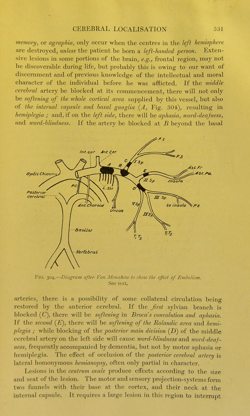 mejiiori/, or agraphia, only occiu- when the centres in the left hemisphere are destroyed, unless the patient be born a left-handed jjersoii. Exten- sive lesions in some portions of the brain, e.g., frontal region, may not be discoverable during life, but probably this is owing to our want of discernment and of previous knowledge of the intellectual and moral character of the individual before he was afflicted. If the middle cerebral artery be blocked at its commencement, there will not only be softening of the whole cortical area supplied by this vessel, but also of the internal capsule and basal ganglia (^A, Fig. 304), resulting in hemiplegia ; and, if on the left side, there will be aphasia, word-deafness, and word-blindness. If the artery be blocked at B beyond the basal Fig. y>i,.—Diagram after Von Monakow to show the effect of Embolism. See text. arteries, there is a possibility of some collateral circulation being restored by the anterior cerebral. If the fi.r.st sylvian branch is blocked (C), there will be softening in Broca's convolution and aphasia. If the second (£), there will be softening of the Rolandic area and he7ni- plegia ; while blocking of the postetior main division {IT) of the middle cerebral artery on the left side will cause word-blindness and word-deaf ne.ss, frequently accompanied by dementia, but not by motor ajihasia or hemiplegia. The effect of occlusion of the postenor cerebral artery is lateral homonymous hemianops^j, often only partial in character. Lesions in the centrum ovale produce effects according to the size and seat of the lesion. The motor and sensory projection-systems form two funnels with their base at the cortex, and their neck at the internal capsule. It requires a large lesion in this region to interrupt