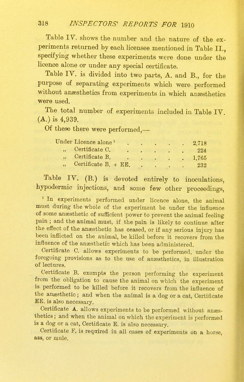 Table IV. shows the number and the nature of the ex- periments returned by each licensee mentioned in Table II., specifying whether these experiments were done under the licence alone or under any special certificate. Table IV. is divided into two parts, A. and B., for the purpose of separating experiments which were performed without ansesthetics from experiments in which ansesthetics were used. The total number of experiments included in Table IV. (A.) is 4,939. Of these there were performed,— Under Licence alone' 2,718 „ Certificate C. 224 „ Ceitificate B. 1,7G5 „ Certificate B. + EE 232 Table IV. (B.) is devoted entirely to inoculations, hypodermic injections, and some few other proceedings, ' In experiments performed under licence alone, the animal must during the whole of the experiment be under the influence of some anaesthetic of sufficient power to prevent the animal feeling pain ; and the animal must, if the pain is likely to continue after the effect of the anaesthetic has ceased, or if any serious injury has been inflicted on the animal, be killed before it recovers from the influence of the anaesthetic which has been administered. Certificate C. allows experiments to be performed, under the foregoing provisions as to the use of anesthetics, in illustration of lectures. Certificate B. exempts the person performing the experiment from the obligation to cause the animal on which the experiment is performed to be killed before it recovers from the influence of the anaesthetic; and when the animal is a dog or a cat, Certificate EE. is also necessary. Certificate A. allows experiments to be performed without anjes- thetics; and when the animal on which the experiment is performed is a dog or a cat, Certificate E. is also necessary. Certificate F. is required in all oases of experiments on a horse, ass, or mule.