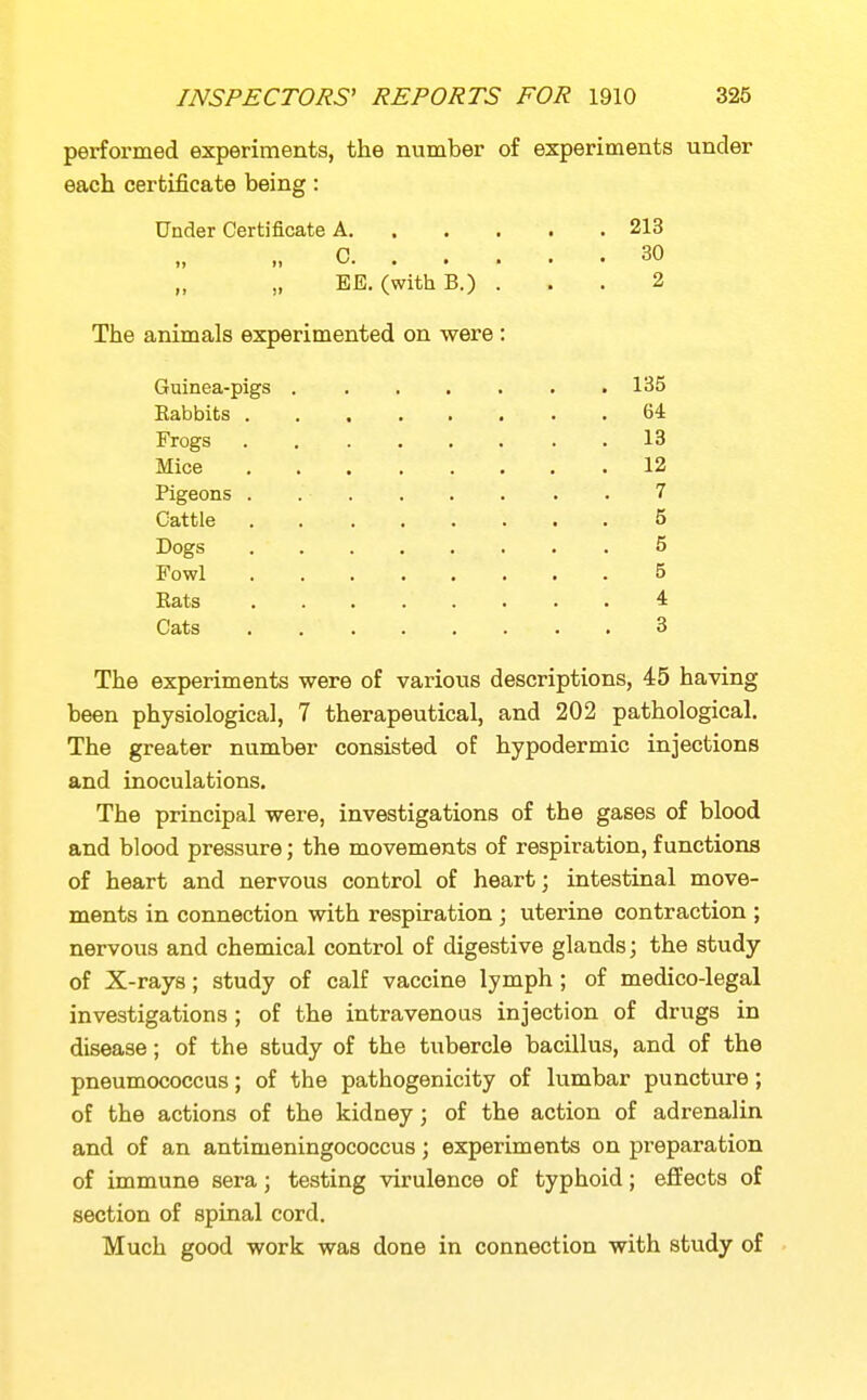 performed experiments, the number of experiments under each certificate being: Under Certificate A 213 C 30 BE. (with B.) . . • 2 The animals experimented on were: Guinea-pigs .135 Babbits 64 Frogs 13 Mice 12 Pigeons 7 Cattle 5 Dogs 5 Fowl 5 Rats 4 Cats 3 The experiments were of various descriptions, 45 having been physiological, 7 therapeutical, and 202 pathological. The greater number consisted of hypodermic injections and inoculations. The principal were, investigations of the gases of blood and blood pressure; the movements of respiration, functions of heart and nervous control of heart; intestinal move- ments in connection with respiration ; uterine contraction ; nervous and chemical control of digestive glands; the study of X-rays; study of calf vaccine lymph; of medico-legal investigations; of the intravenous injection of drugs in disease; of the study of the tubercle bacillus, and of the pneumococcus; of the pathogenicity of lumbar puncture; of the actions of the kidney; of the action of adrenalin and of an antimeningococcus; experiments on preparation of immune sera; testing virulence of typhoid; effects of section of spinal cord. Much good work was done in connection with study of