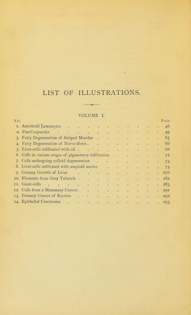 LIST OF ILLUSTRATIONS. VOLUME I. Fig. Page 1. Amoeboid Leucocytes 46 2. Pus-Corpuscles ........... 49 3. Fatty Degeneration of Striped Muscles ....... 65 4. Fatty Degeneration of Nerve-fibres ........ 66 5. Liver-cells infiltrated with oil ......... 68 6. Cells in various stages of pigmentary infiltration ..... 72 7. Cells undergoing colloid degeneration ..... . . 74 S. Liver-cells infiltrated with amyloid matter ...... 75 9. Gummy Growth of Liver ......... 276 10. Elements from Grey Tubercle ......... 282 11. Giant-cells 283 12. Cells from a Mammary Cancer. . . . . . . . .291 13. Primary Cancer of Rectum . . . . . . . . . 292 14. Epithelial Carcinoma .......... 293