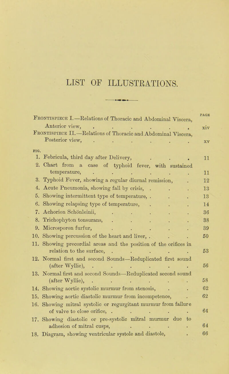 LIST OF ILLUSTRATIONS. Frontispiece I.—Relations of Thoracic and Abdominal Viscera, Anterior view, ...... xiv Frontispiece II.—Eelations of Thoracic and Abdominal Viscera, Posterior view, ...... xv FIG. 1. Febricula, third day after Delivery, . . . 11 2. Chart from a case of typhoid fever, with sustained temperature, . . . , . .11 3. Typhoid Fever, showing a regular diurnal remission, . 12 4. Acute Pneumonia, showing fall by crisis, . . . 13 5. Showing intermittent type of temperature, . . . 13 6. Showing relapsing type of temperature, . . . 14 7. Achorion Schonleinii, ..... 36 8. Trichophyton tonsurans, ..... 38 9. Microsporon furfur, ..... 39 10. Showing percussion of the heart and liver, ... 50 11. Showing precordial areas and the position of the orifices in relation to the surface, ..... 63 12. Normal first and second Sounds—Reduplicated first sound (after Wyllie), ...... 56 13. Normal first and second Sounds—Reduplicated second sound (after Wyllie), ...... 58 14. Showing aortic systolic murmur from stenosis, . . 62 15. Showing aortic diastolic murmur from incompetence, . 62 16. Showing mitral systolic or regurgitant murmur from failure of valve to close orifice, ..... 64 17. Showing diastolic or pre-systolic mitral murmur due to adhesion of mitral cusps, . . . .64 18. Diagram, showing ventricular systole and diastole, . 66