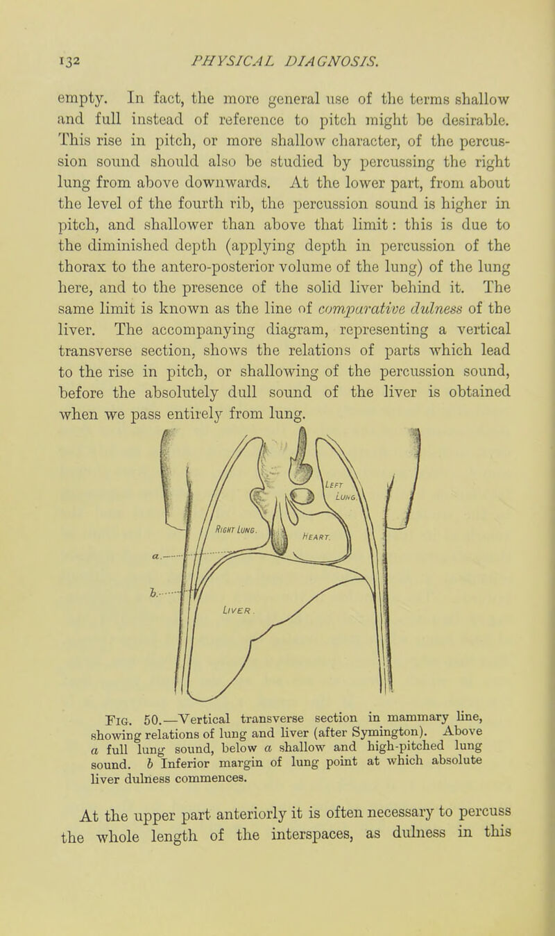 empty. In fact, the more general nse of the terms shallow and full instead of reference to pitch might be desirable. This rise in pitch, or more shallow character, of the percus- sion sound should also be studied by percussing the right lung from above downwards. At the lower part, from about the level of the fourth rib, the percussion sound is higher in pitch, and shallower than above that limit: this is due to the diminished depth (applying depth in percussion of the thorax to the antero-posterior volume of the lung) of the lung here, and to the presence of the solid liver behind it. The same limit is known as the line of comparative dulness of the liver. The accompanying diagram, representing a vertical transverse section, shows the relations of parts which lead to the rise in pitch, or shallowing of the percussion sound, before the absolutely dull sound of the liver is obtained when we pass entirely from lung. Fig. 50.—Vertical transverse section in mammary line, showing relations of lung and liver (after Symington). Above a full lung sound, below a shallow and high-pitched lung sound, h Inferior margin of lung point at which absolute liver dulness commences. At the upper part anteriorly it is often necessary to percuss the whole length of the interspaces, as dulness in this h. a.—