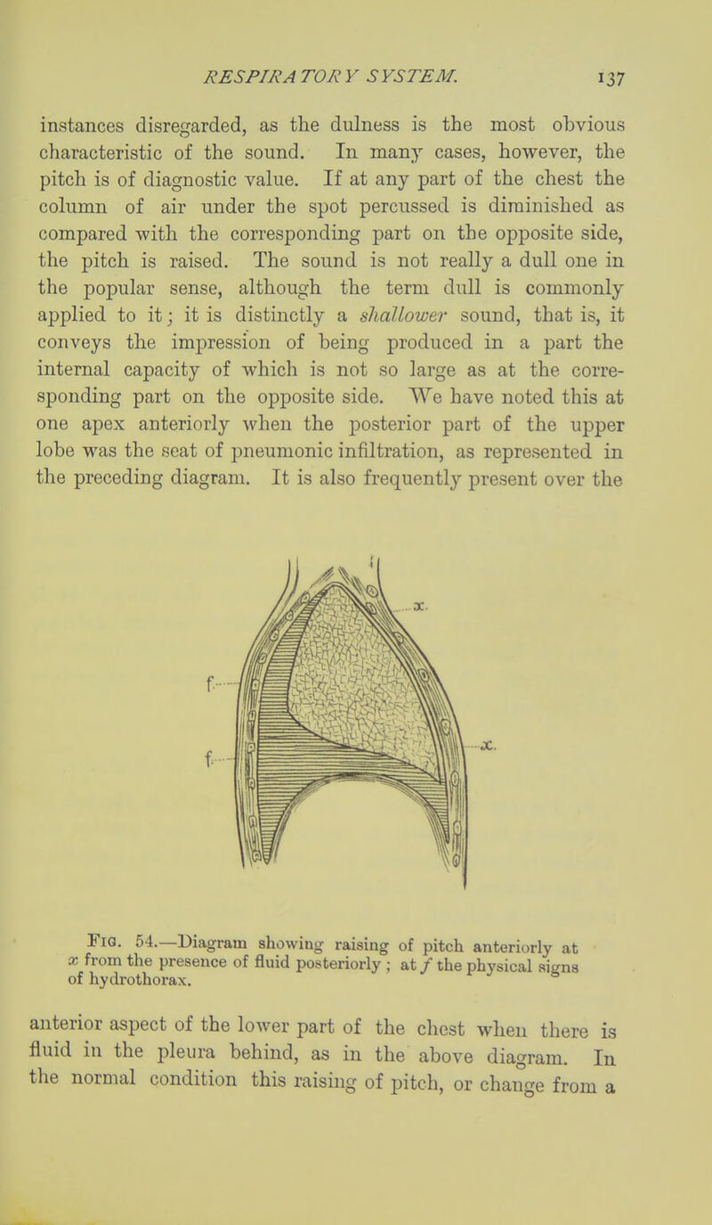 instances disregarded, as the dulness is the most obvious characteristic of the sound. In many cases, however, the pitch is of diagnostic value. If at any part of the chest the cohimn of air under the spot percussed is diminished as compared with the corresponding part on the opposite side, the pitch is raised. The sound is not really a dull one in the popular sense, although the term dull is commonly applied to it; it is distinctly a shallower sound, that is, it conveys the imj)ression of being produced in a part the internal capacity of which is not so large as at the corre- sponding part on the opposite side. We have noted this at one apex anteriorly when the posterior part of the upper lobe M'as the seat of pneumonic infiltration, as represented in the preceding diagram. It is also frequently present over the Fig. 54.—Diagram showing raising of pitch anteriorly at X from the presence of fluid posteriorly ; at / the physical signs of hydrothorax. anterior aspect of the lower part of the chest when there is fluid in the pleura behind, as in the above diagram. In the normal condition this raising of pitch, or change from a