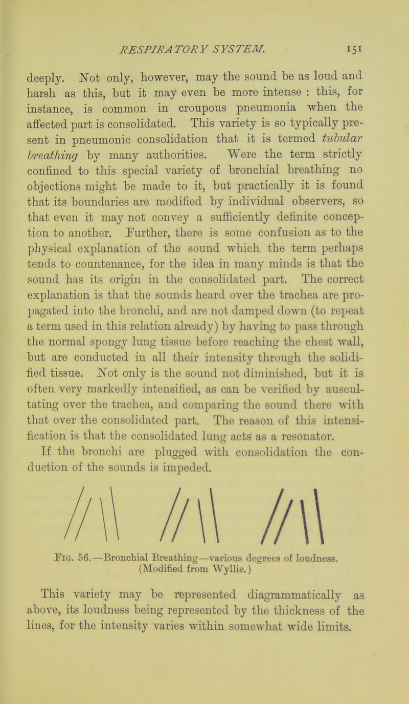 deeply. JSTot only, however, may the sound be as loud and harsh as this, but it may even be more intense : this, for Instance, is common in croupous pneumonia when the affected part is consolidated. This variety is so typically pre- sent in pneumonic consolidation that it is termed tubular breathing by many authorities. Were the term strictly confined to this special variety of bronchial breathing no objections might be made to it, but practically it is found that its boundaries are modified by individual observers, so that even it may not convey a sufficiently definite concep- tion to another. Further, there is some confusion as to the physical explanation of the sound which the term perhaps tends to countenance, for the idea in many minds is that the sound has its origin in the consolidated part. The correct explanation is that the sounds heard over the trachea are pro- jDagated into the bronchi, and are not damped down (to repeat a term used in this relation already) by having to pass through the normal spongy lung tissue before reaching the chest wall, but are conducted in all their intensity through the solidi- fied tissue. Not only is the sound not diminished, but it is often very markedly intensified, as can be verified by auscul- tating over the trachea, and comparing the sound there with that over the consolidated part. The reason of this intensi- fication is that the consolidated lung acts' as a resonator. If the bronchi are plugged with consolidation the con- duction of the sounds is impeded. Fig. 56.—Bronchial Breathing—various degrees of loudness. (Modified from Wyllie.) This variety may be represented diagrammatically as above, its loudness being represented by the thickness of the lines, for the intensity varies within somewhat wide limits.