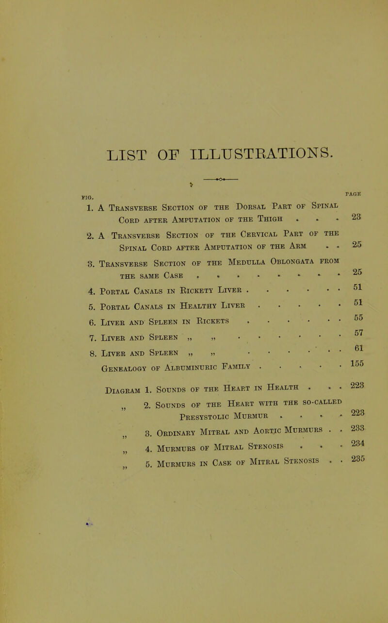 LIST OF ILLUSTRATIONS. —•<>»— TAGE FIG. 1. A Transverse Section of the Dorsal Part of Spinal Cord after Amputation of the Thigh ... 23 2. A Transverse Section of the Cervical Part of the Spinal Cord after Amputation of the Arm . . 25 3. Transverse Section of the Medulla Oblongata from THE same Case 4. Portal Canals in Eickety Liver ^1 5. Portal Canals in Healthy Liver 6. Liver and Spleen in Rickets 57 7. Liver and Spleen „ „ • 61 8. Liver and Spleen „ » Genealogy of Albuminuric Family 155 Diagram 1. Sounds of the Heart in Health . . . 223 2. Sounds of the Heart with the so-called Presystolic Murmur . . . • 223 3. Ordinary Mitral and Aortic Murmurs . . 233 4. Murmurs of Mitral Stenosis . . .234 5. Murmurs in Case of Mitral Stenosis . . 235 >> J) *