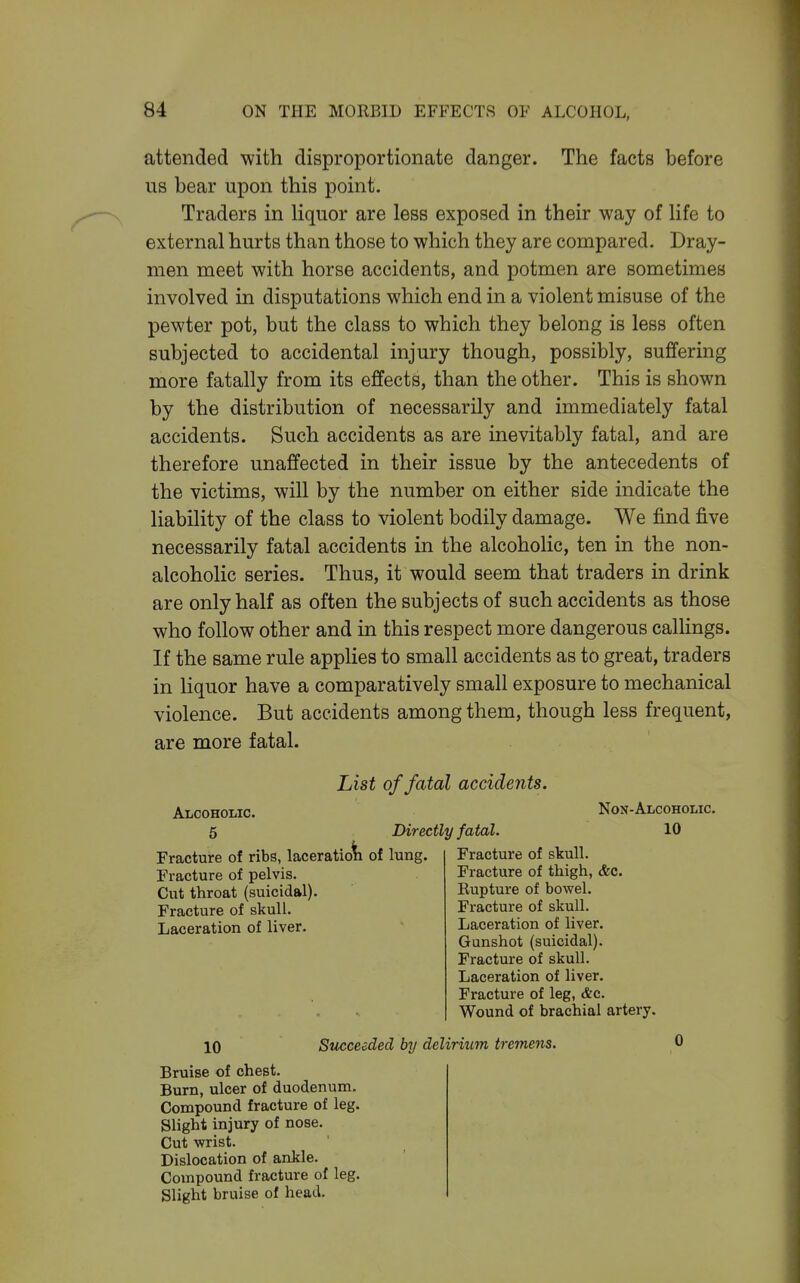 attended with disproportionate danger. The facts before us bear upon this point. Traders in Hquor are less exposed in their way of life to external hurts than those to which they are compared. Dray- men meet with horse accidents, and potmen are sometimes involved in disputations which end in a violent misuse of the pewter pot, but the class to which they belong is less often subjected to accidental injury though, possibly, suffering more fatally from its effects, than the other. This is shown by the distribution of necessarily and immediately fatal accidents. Such accidents as are inevitably fatal, and are therefore unaffected in their issue by the antecedents of the victims, will by the number on either side indicate the liability of the class to violent bodily damage. We find five necessarily fatal accidents in the alcoholic, ten in the non- alcoholic series. Thus, it would seem that traders in drink are only half as often the subjects of such accidents as those who follow other and in this respect more dangerous callings. If the same rule applies to small accidents as to great, traders in liquor have a comparatively small exposure to mechanical violence. But accidents among them, though less frequent, are more fatal. List of fatal accidents. Alcoholic. Non-Alcoholic. 5 Directly fatal. 10 Fracture of ribs, laceratio^ of lung. Fracture of stull. Fracture of pelvis. Cut throat (suicidal). Fracture of skull. Laceration of liver. Fracture of thigh, &c. Rupture of bowel. Fracture of skull. Laceration of liver. Gunshot (suicidal). Fracture of skull. Laceration of liver. Fracture of leg, &c. Wound of brachial artery. 10 Succeeded by delirium tremens. 0 Bruise of chest. Burn, ulcer of duodenum. Compound fracture of leg. Slight injury of nose. Cut wrist. Dislocation of ankle. Compound fracture of leg. Slight bruise of head.