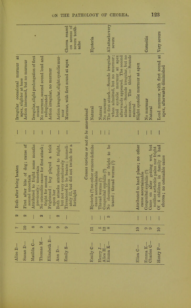 -1^ a n 3 a a _ I—1 o5 2 'tn '=3 t3 c3 a) o Qj m o ^ o) 9 a Si e3 o a -2 CO to o o o3 n o rid •SP CD ,3 -Tj 3 fl W> 3 QJ O 5-1 CQ -73 3 O I—I 3 3 o DQ 3 o o CO ■ , ^ 0) 3 -u iJD 3 c3 QJ a-^.g O P-l O J-1 3 a o 3 c8 CD O 03 O 0) ^ o o CO u e3 O O CO c3 3 o • r-t o -4-3 CO !>> CO ,3 CO ca '3 ao a> en c3 t3 3 3 o to xn i-t .2 S „ 3 a CO '^3 •S ■a u > CO 0) d o O 3 A c3 Ua (U !-< 2 3 a O rj I 'tS Co 3 a += c3 ^ E° _ ^ 3 « 3 3 '3 P< O ^ 3 eS o ^ 3 J5 o3 I 5:^ ^ 3 3 g-S-S a g CO O £ 3 r£l o o ^.^^ CO ca '. 3 ' ^e-^a ca o3 3 a n 3 ca O ^ ^ :zi ;zi H a> ca 3 -h= 3 ° ca c3 3 o CO ca bo 3 a 3 c3 a| O c3 0) 03 > a _^ 3 tJ O ff> CO ^ CO 3 CO a ^ a CO ^ t3 M s 3 g a 3 a t 3 o p4 ca I I I I I <» rO 3 ca a> .3 QO 3 c3 ,3 -+-3 o W (U CO 3 ca o tiD O CO -4-3 3 o a a o CO c3 CO u ^-4 o ° 3 Oi c3 .A (S> O S 3 o. C3 • CD CO ■♦3 -4J ^ H fH 03 4^ a § ^ 3 o CD CO 3 PR 3 O ft o ca ,3 2 O 'o. 3 ft S o o CD CO •• O <S <S3 3^ ,3+5 3 iaOr^l o «H S 3 > a) 1^ ,3 5 05 r:; o -P 3 -1-3 -t3 ca q -r^ +3 3 ^^ O ,3 o 3 -4-3 3 ^ -4-3 •i-H CO '=4-1 O g O CO 8 o I CO ■a CO -o O 3 c3 03 o ° m U —I 03 -Q ^ ca , 2 ? 3 fi £ 03 jc- a ,n O O ca •r3 ^ ft.2 l>3 03 a •r; 03 ^3 03 2 =3 -4-3 3 03 O r3 c3 +3 ^ ^ 0) 03 03 03 03 rid o O c3 ca J3 3 r3 C3 -4-3 O !-l -tJ <D 'O CO 03 ca -S 43 00 03 rj r—j as --^ -t3 .rg ^ £^-k3 ca — 03 Q. CO CO W) *^ 3 3 Ld O --I 03 3 42 ft-2 g g o ca d 3 •3 O 03 O 3 a 2 o ca 3 =4-1 o 00 o CO 00 Oi CO OS OS U3 (M 00 OS OS w 03 o 3 ca tn 3 ca %-3 ca CO c3 a o r3 I rd -4.3 03 rO ca N • rH s Q 3 3 I 02 a ^«a a g:2 I o ca tsj • rH ^ CO ca 03 a^ a^ wo >-( 3 03 w