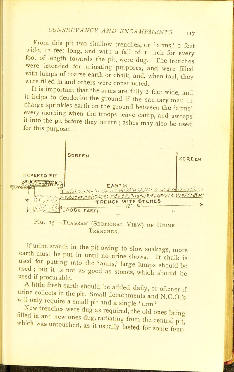 From this pit two shallow trenches, or 'arms,' 2 feet wide, 12 feet long, and with a fall of 1 inch for every foot of length towards the pit, were dug. The trenches were intended for urinating purposes, and were filled w.th lumps of coarse earth or chalk, and, when foul, they were filled in and others were constructed. It is important that the arms are fully 2 feet wide, and it helps to deodorize the ground if the sanitary man in charge sprinkles earth on the ground between the 'arms' every morning when the troops leave camp, and sweeps it into the pit before they return ; ashes may also be used for this purpose. COVERED PIT A. SCREEN SCREEN ...'A ••■•,■» ^ '• ■ ' ■--jTl.MV -■ 11- ■ TRENCH WITH STONES |Z. o. —^ LOOSE EARTH Fig. 15.—Diagram (Sectional View) of Urine Trenches. If urine stands in the pit owing to slow soakage, more earth must be put in until no urine shows. If chalk is used for putting into the 'arms,' large lumps should be used ; but it is not as good as stones, which should be used if procurable. A little fresh earth should be added daily, or oftener if urme collects in the pit. Small detachments and NCO's w.U only require a small pit and a single'arm' ' ' ' New trenches were dug as required, the old ones being filled ,n and new ones dug, radiating from the central nit which was untouched, as it usually lasted for ZTfo^