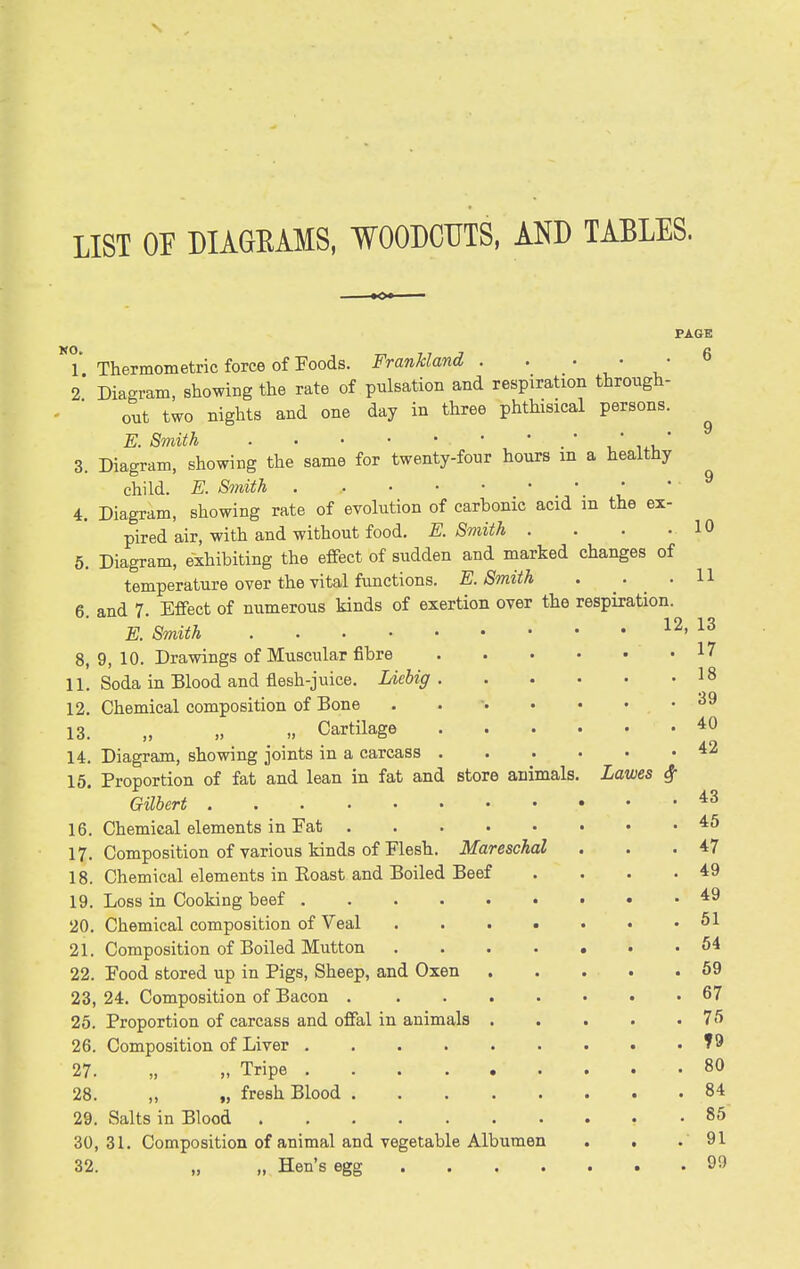 LIST or DIAGEAMS, WOODCUTS, AND TABLES. PAGE T. Thermometric force of Foods. Frankland. . ' * ,* ^ 2 Diagram, showing the rate of pulsation and respiration through- out two nights and one day in three phthisical persons. ^ E. Smith •  -u li-v,  3. Diagram, showing the same for twenty-four hours in a healthy ^ child. E. Smith 4. Diagram, showing rate of evolution of carbonic acid in the ex- pired air, with and without food. E.Smith . . . .10 6. Diagram, exhibiting the effect of sudden and marked changes of temperature over the vital functions. E.Smith . . .11 6. and 7. Effect of numerous kinds of exertion over the respiration. E. Smith ^2, 13 8, 9, 10. Drawings of Muscular fibre 17 11. Soda in Blood and flesh-juice. Liebig 18 12. Chemical composition of Bone . . ■ 13. „ Cartilage 40 14. Diagram, showing joints in a carcass 42 15. Proportion of fat and lean in fat and store animals. Lawes ^ Gilbert 43 16. Chemical elements in Fat 45 17. Composition of various kinds of Flesh. Mareschal . . .47 18. Chemical elements in Roast and Boiled Beef . . . .49 19. Loss in Cooking beef 49 20. Chemical composition of Veal 51 21. Composition of Boiled Mutton 54 22. Food stored up in Pigs, Sheep, and Oxen 69 23. 24. Composition of Bacon 67 25. Proportion of carcass and offal in animals 7S 26. Composition of Liver ?9 27. „ „ Tripe 80 28. „ „ fresh Blood 84 29. Salts in Blood . 85 30,31. Composition of animal and vegetable Albumen . . . 91 32. „ „ Hen's egg 9!)
