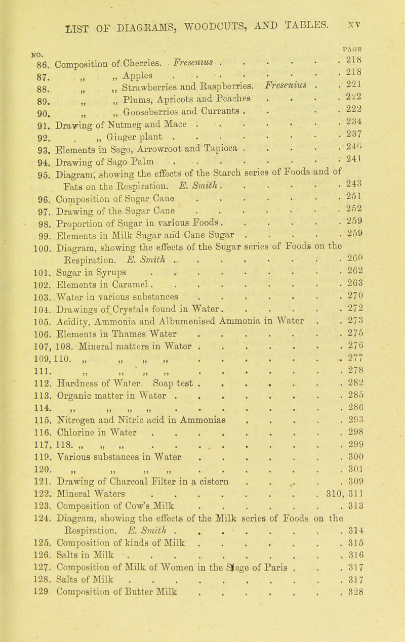 NO. 86. 87. 88. 89. 90. 91. 92. 93. 94. 95. 96. 97. 98. 99. 100. 101. 102. 103. 104. 105. 106. 107, 109, 111. 112. 113. 114. 115. 116. 117, 119. 120. 121. 122. 123. 124. 125. 126. 127. 128. 129 of Foods and of Composition of Cherries. Fresemus . „ Apples .... „ Strawberries and Easpberries. Fresemus „ „ Plums, Apricots and Peaches „ „ Gooseberries and Currants . Drawing of Nutmeg and Mace . „ Ginger plant .... Elements in Sago, Arrowroot and Tapioca . Drawing of Sago Palm Diagram, showing the effects of the Starch series Pats on the Ee&piration. E. Smith . Composition of Sugar Cane Drawing of the Sugar Cane Proportion of Sugar in various Foods. Elements in Milk Sugar and Cane Sugar . Diagram, showing the effects of the Sugar series of Foods Eespiration. E. Smith . Sugar in Syrups Elements in Caramel..... Water in various substances Drawings of^Crystals found in Water. Acidity, Ammonia and Albumenised Ammonia in Water Elements in Thames Water 108. Mineral matters in Water . 110. ,, II I) )i ... II I! Hardness of Water. Soap test Organic matter in Water . i> ij )i Nitrogen and Nitric acid in Ammonias Chlorine in Water 118. I) 11 )) • • • . • Various substances in Water ji II II II ... Drawing of Charcoal Filter in a cistern Mineral Waters ..... Composition of Cow's Milk Diagram, showing the effects of the Milk series of Foods Eespiration. E. Smith . , . . Composition of kinds of Milk Salts in Milk Composition of Milk of Women in the SSege of Paris Salts of Milk Composition of Butter Milk PAGE 218 , 218 , 221 2:^2 , 222 , 234 , 237 , 240 , 24.1 on the . 200 . 262 . 263 . 270 . 272 . 273 . 275 . 276 . 277 . 278 . 282 . 285 . 286 . 293 . 298 . 299 . 300 . 301 . 309 310, 311 . 313 on the