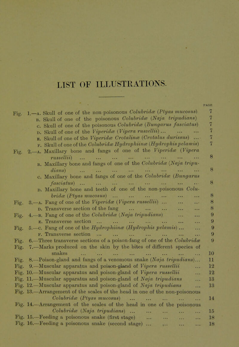 LIST OF ILLUSTllATIONS- PAGE Fi„ 1 —A. Skull of one of the non-poisonous Colubridce (Ptyas mucosas) 7 B. Skull of one of the poisonous Colubridce {Naja trijmdians) 7 c. Skull of one of the poisonous ColubHdce {Bungarus fasciatus) 7 D. Skull of one of the Viperidce (Vipera russellii) 7 E. Skull of one of the Viperidce Crotalincs {Crotalus durisstis) .... 7 F. Skull of one of the Colubridce HydrophiAnce {Hy drop his pela mis) 7 Fig. 2.—A. Maxillary bone and fangs of one of the Viperidce {Vipera russellii) ... ... ... ••• ••• ••• ••• ••• 8 B. Maxillary bone and fangs of one of the Colubridce {Naja tripu- dians) ... ... ... ••• ••• ••• ••• ••• 8 c. Maxillary bone and fangs of one of the Colubridce {Bungarus fasciatus) ... ... ... ... ... ... ... .- 8 D. Maxillary bone and teeth of one of the non-poisonous Colu- bridce {Ptyas mucosus) ... ... ... ... ... ... 8 Fig. 3.—A. Fang one oi ihe Viperidce {Vijyei-a russellii) ... ... ... 8 D. Transverse section of the fang ... ... ... ... ... 8 Fig. 4.—B. Fang of one of the Colubridce {Naja tripudians) 9 B. Transverse section ... ... ... ... ... ... ... 9 Fig. 5.—c. Fang of one of the Hydrophiince {Hydrojihis pelamis) 9 F. Transverse section ... ... ... ... ... ... ... 9 Fig. 6.—Three transverse sections of a poison-fang of one of the Colubridce 9 Fig. 7.—Marks produced on the skin by the bites of different species of snakes ... ... ... ... ... ... ... ... 10 Fig. 8.—Poison-gland and fangs of a venomous snake {Naja tripudians)... 11 Fig. 9.—Muscular apparatus and poison-gland of Vipiera russellii ... 12 Fig. 10.—Muscular apparatus and poison-gland of Vipera russellii ... 12 Fig. 11.—Muscular apparatus and poison-gland of Naja tripudians ... 13 Fig. 12.—Muscular apparatus and poison-gland of Naja tripudians ... 13 Fig. 13.—Arrangement of the scales of the head in one of the non-poisonous Colubridce {Ptyas mucosus) ... ... ... ... ... 14 Fig. 14.—Arrangement of the scales of the head in one of the poisonous Colubridce {Naja tripudians) ... ... ... ... ... 15 Fig. 15.—Feeding a poisonous snake (first stage) ... --. ... ... 18 Fig. 16.—Feeding a poisonous snake (second stage) 18