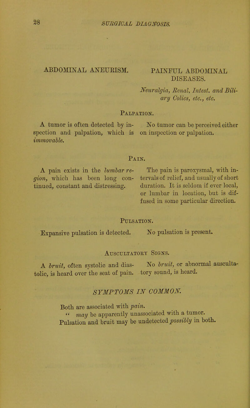 ABDOMINAL ANEUKISM. PAINFUL ABDOMINAL DISEASES. Neuralgia, Renal, Intest. and Bili- ary Colics, etc., etc. Palpation. A tumor is often detected by in- No tumor can be perceived either spection and palpation, wJiich is on inspection or palpation. immovahle. Paijt. A pain exists in the lumbar re- The pain is paroxysmal, with in- gion, which has been long con- tervals of relief, and usually of short tinued, constant and distressing. duration. It is seldom if ever local, or lumbar in location, but is dif- fused in some particular direction. Pulsation. Expansive pulsation is detected. No pulsation is present. Atjscultatoet Signs. A Iruit, often systolic and dias- No Iruit, or abnormal ausculta- tolic, is heard over the seat of pain, tory sound, is heard. SYMPTOMS IN COMMON. Both are associated with pain.  may be apparently unassociated with a tumor. Pulsation and bruit may be undetected ^JOSsiSZ^/ in both.