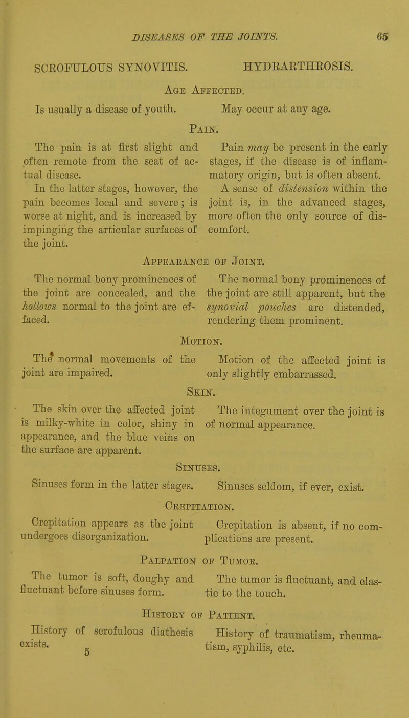 SCEOFULOUS SYNOVITIS. HYDKARTHEOSIS. Age Afpected. Is usually a disease of youth. May occur at any age. Paist. The pain is at first slight and Pain may be present in the early often remote from the seat of ac- stages, if the disease is of inflam- tual disease. matory origin, but is often absent. In the latter stages, however, the A sense of distension within the puin becomes local and severe; is joint is, in the advanced stages, worse at night, and is increased by more often the only source of dis- impingihg the articular surfaces of comfort, the joint. Appeaeancb of Joint. The normal bony prominences of the joint are concealed, and the liolloios normal to the joint are ef- faced. The normal bony prominences of the joint are still apparent, but the synovial pouclies are distended, rendering them prominent. MOTIOlf. Th^ normal movements of the Motion of the affected joint is joint are impaired. only slightly embarrassed. Skin. The skin over the affected joint The integument over the joint is is milky-white in color, shiny in of normal appearance, appearance, and the blue veins on the surface are apparent. Sinuses. Sinuses form in the latter stages. Sinuses seldom, if ever, exist. Ceepitation. Crepitation appears as the joint Crepitation is absent, if no corn- undergoes disorganization. plications are present. Palpation of Tumoe. The tumor is soft, doughy and The tumor is fluctuant, and elas- fluetuant before sinuses form. tic to the touch. HisTOEY OF Patient. History of scrofulous diathesis History of traumatism, rheuma- g tism, syphilis, etc.