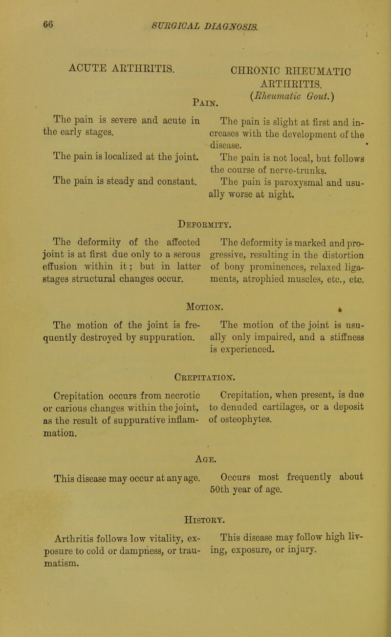 1. ACUTE ARTHRITIS. Pain. CHRONIC RHEUMATIC ARTHRITIS. {Rheumatic Gout.) The pain is severe and acute in the early stages. The pain is localized at the joint. The pain is steady and constant. The pain is slight at first and in- creases with the development of the disease. The pain is not local, but follows the course of nerve-trunks. The pain is paroxysmal and usu- ally worse at night. Defoemity. The deformity of the affected joint is at first due only to a serous effusion within it; but in latter stages structural changes occur. The deformity is marked and pro- gressive, resulting in the distortion of bony prominences, relaxed liga- ments, atrophied muscles, etc., etc. MOTIOIS. 4 The motion of the joint is fre- The motion of the joint is usu- quently destroyed by suppuration. ally only impaired, and a stiffness is experienced. Ceepitatioit. Crepitation occurs from necrotic Crepitation, when present, is due or carious changes within the joint, to denuded cartilages, or a deposit as the result of suppurative inflam- of osteophytes, mation. Age. Thisdiseasemay occur at any age. Occurs most fi-equently about 50th year of age. HiSTOET. Arthritis follows low vitality, ex- This disease may follow high liv- posure to cold or dampness, or trau- ing, exposure, or injury, matism.