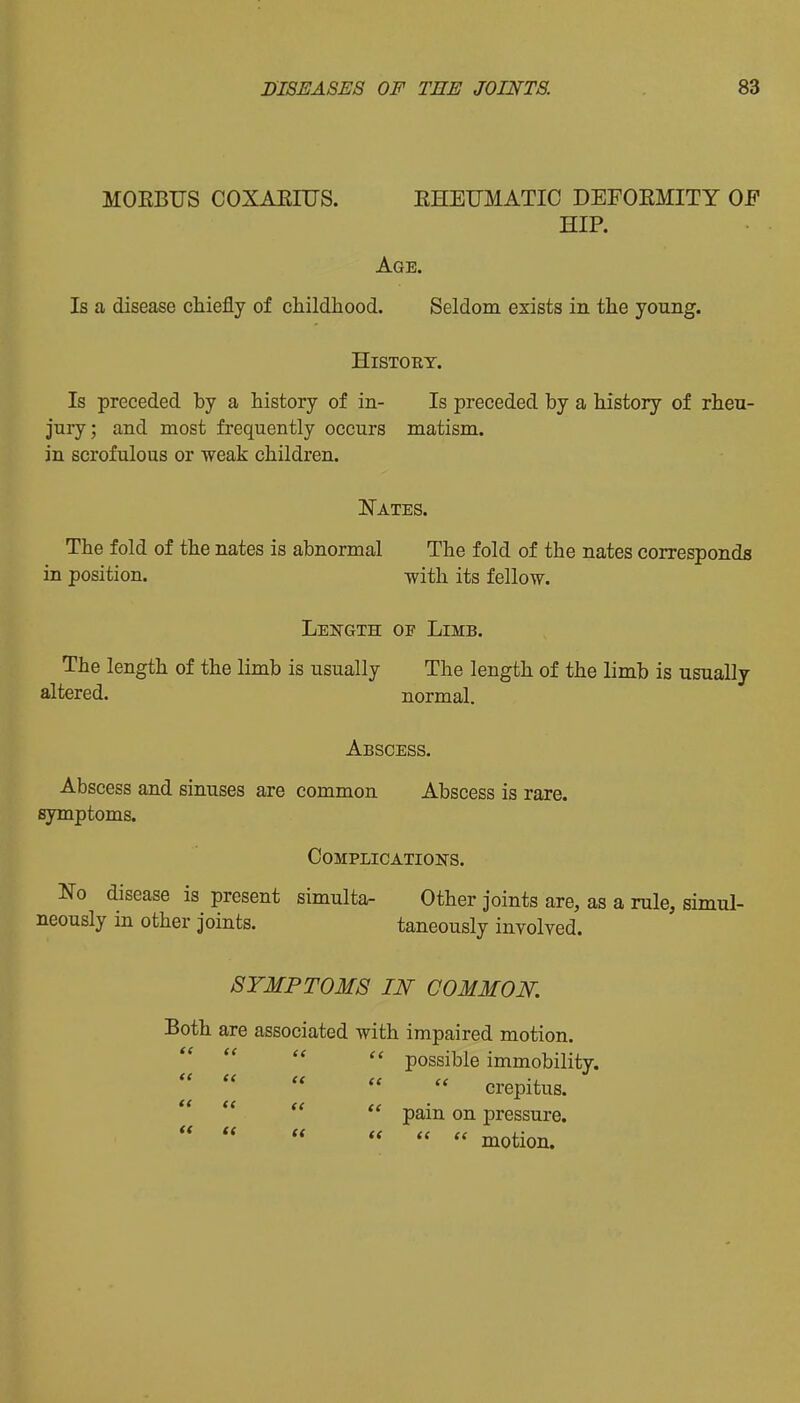 MOEBTJS COXAEIUS. EHEUMATIO DEFOEMITY OF HIP. Age. Is a disease chiefly of childhood. Seldom exists in the young. History. Is preceded by a history of in- Is preceded by a history of rheu- jury; and most frequently occurs matism. in scrofulous or weak children. Nates. The fold of the nates is abnormal The fold of the nates corresponds in position. with its fellow. Length of Limb. The length of the limb is usually The length of the limb is usually altered. normal. Abscess. Abscess and sinuses are common Abscess is rare, symptoms. COMPLICATIOIirS. No disease is present simulta- Other joints are, as a rule, simul- neously in other joints. taneously involved. SYMPTOMS IN COMMON. Both are associated with impaired motion.   possible immobility.     crepitus.     pain on pressure.       motion.
